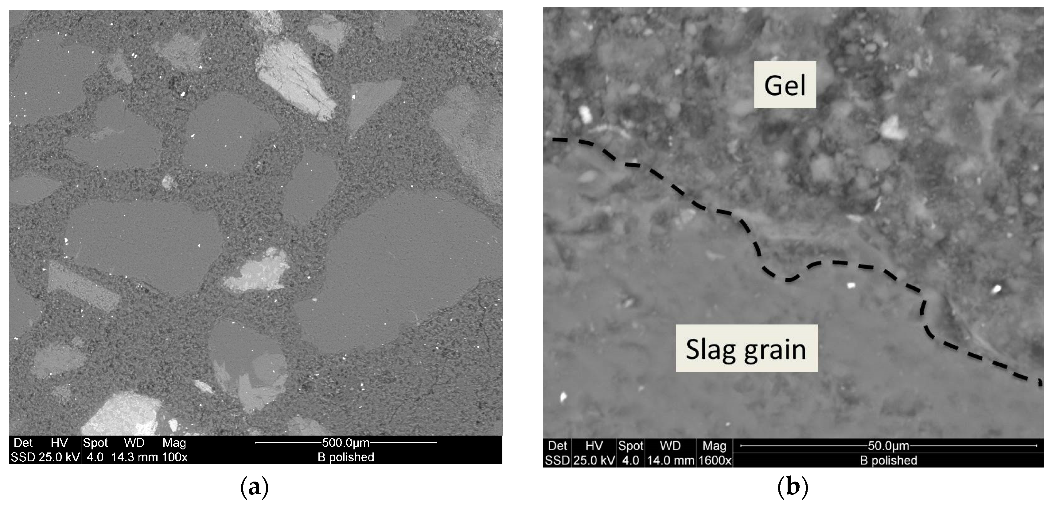 Materials 09 00410 g009