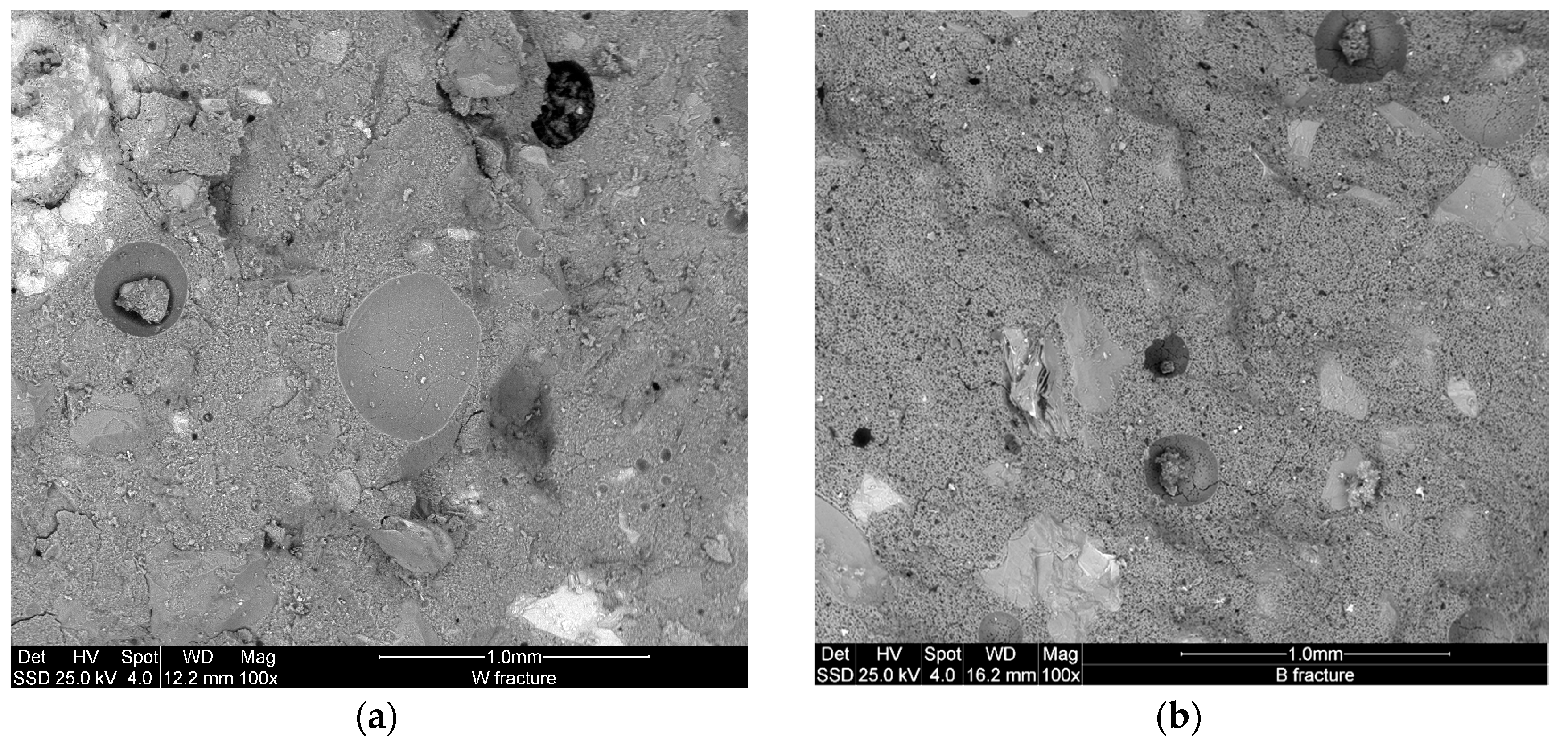 Materials 09 00410 g010