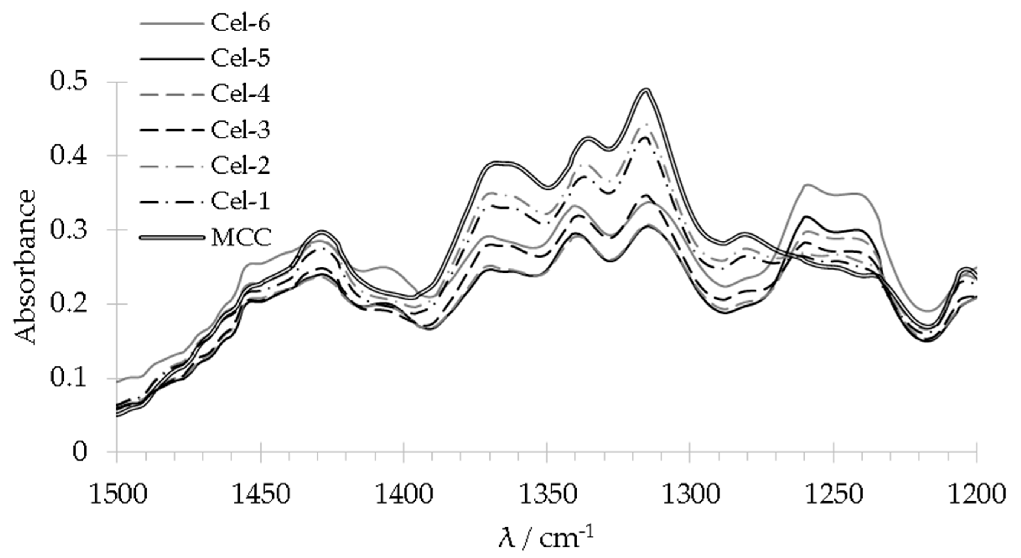 Materials 09 00415 g002