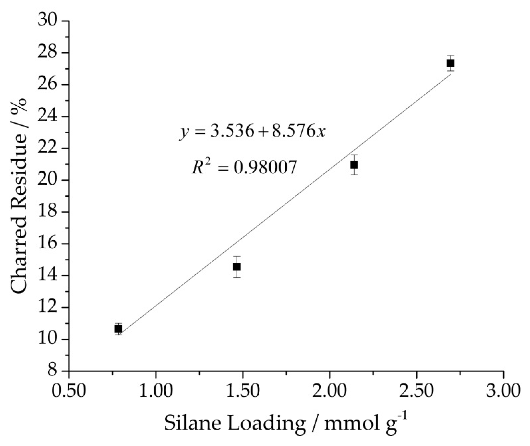 Materials 09 00415 g009