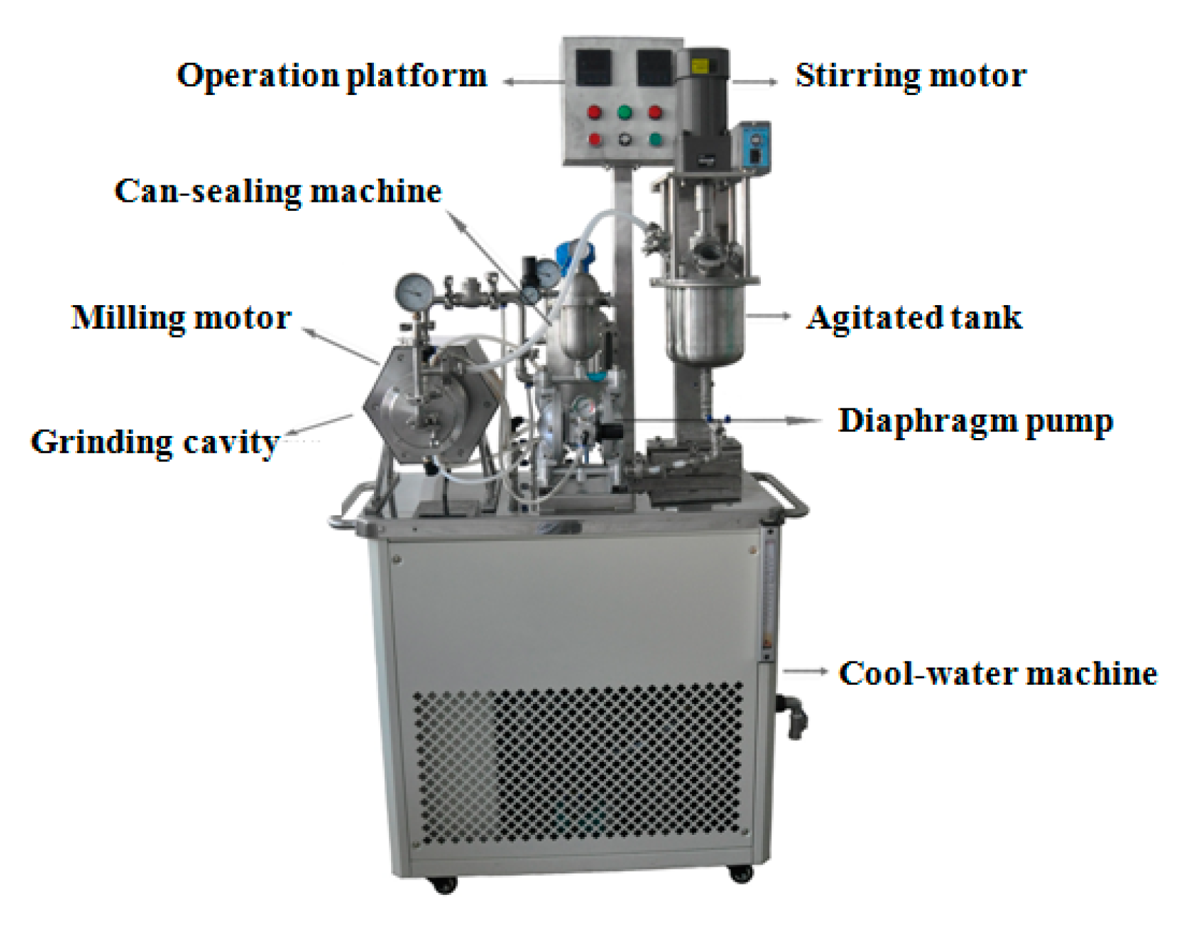 Materials 09 00419 g001 1024