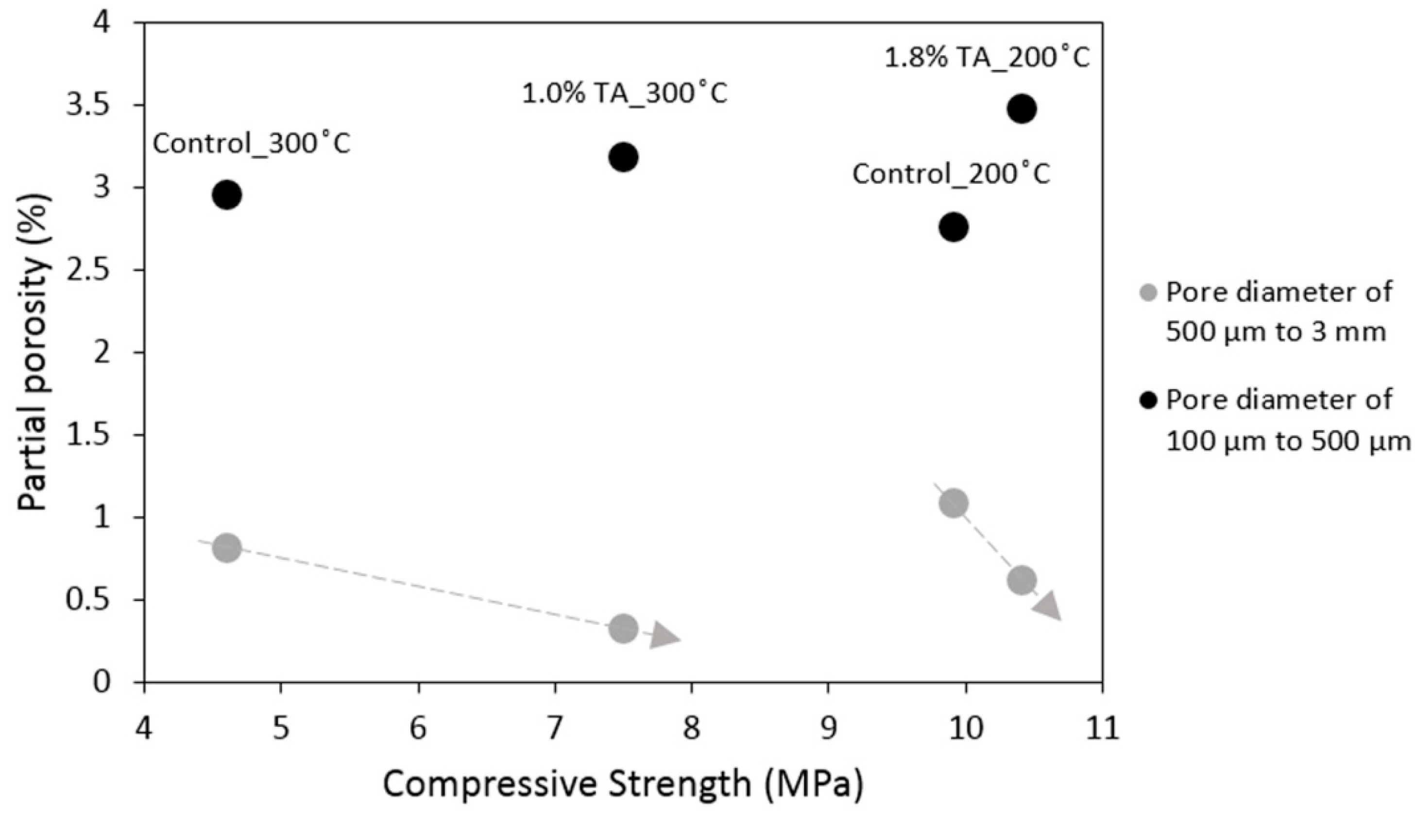 Materials 09 00422 g003