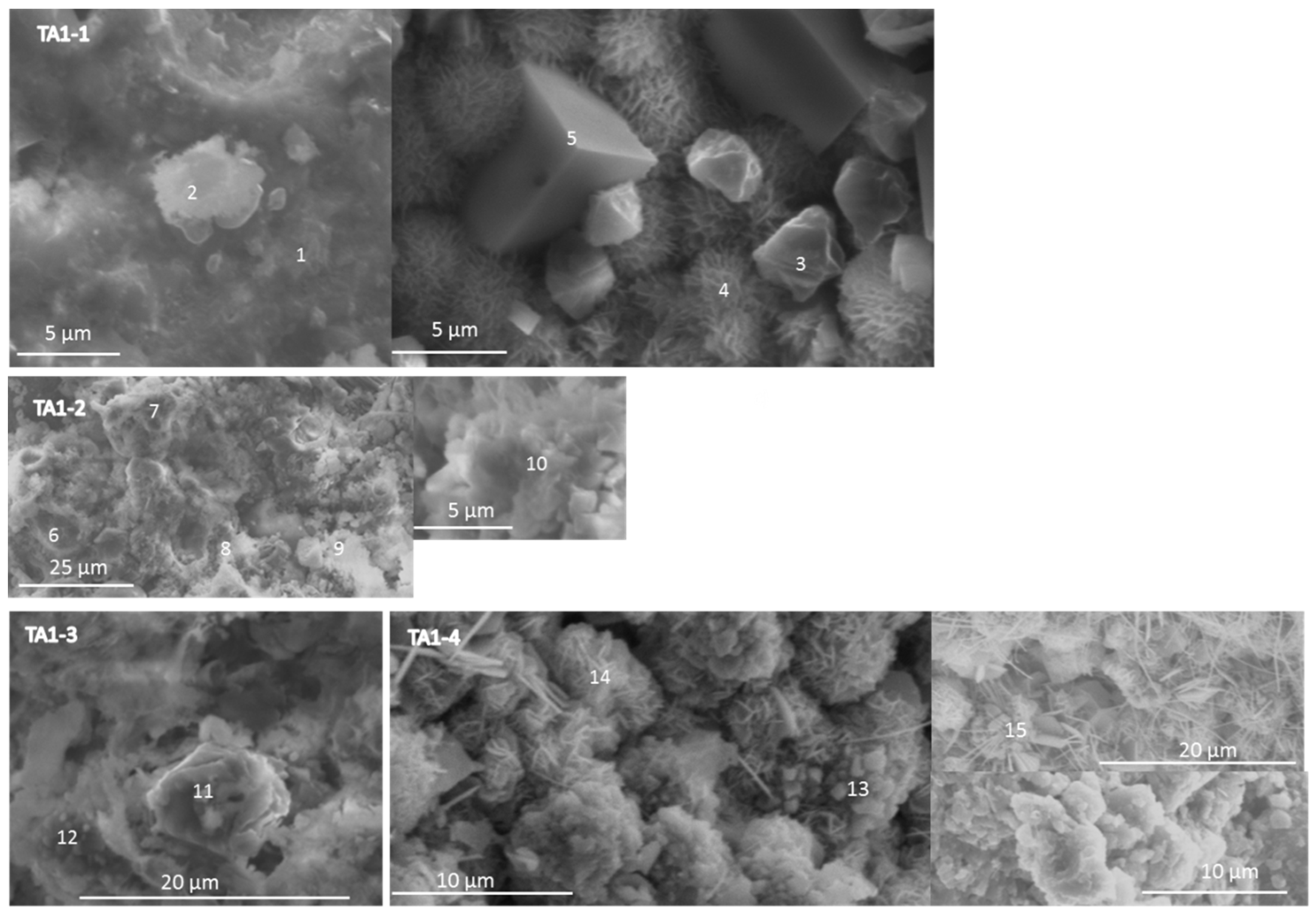 Materials 09 00422 g010a