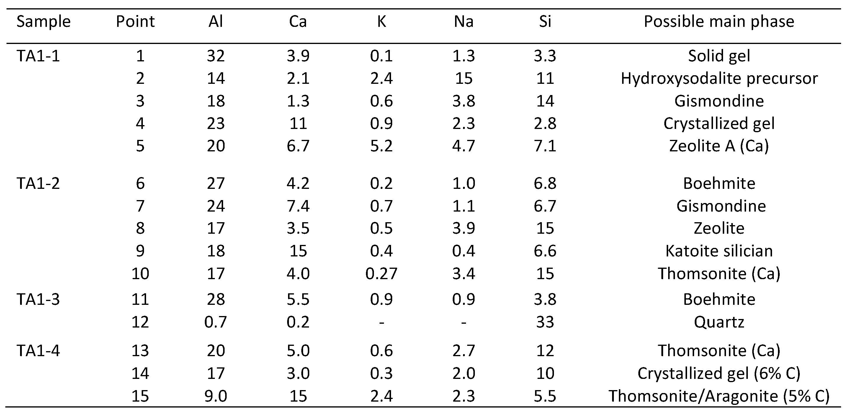 Materials 09 00422 g010b