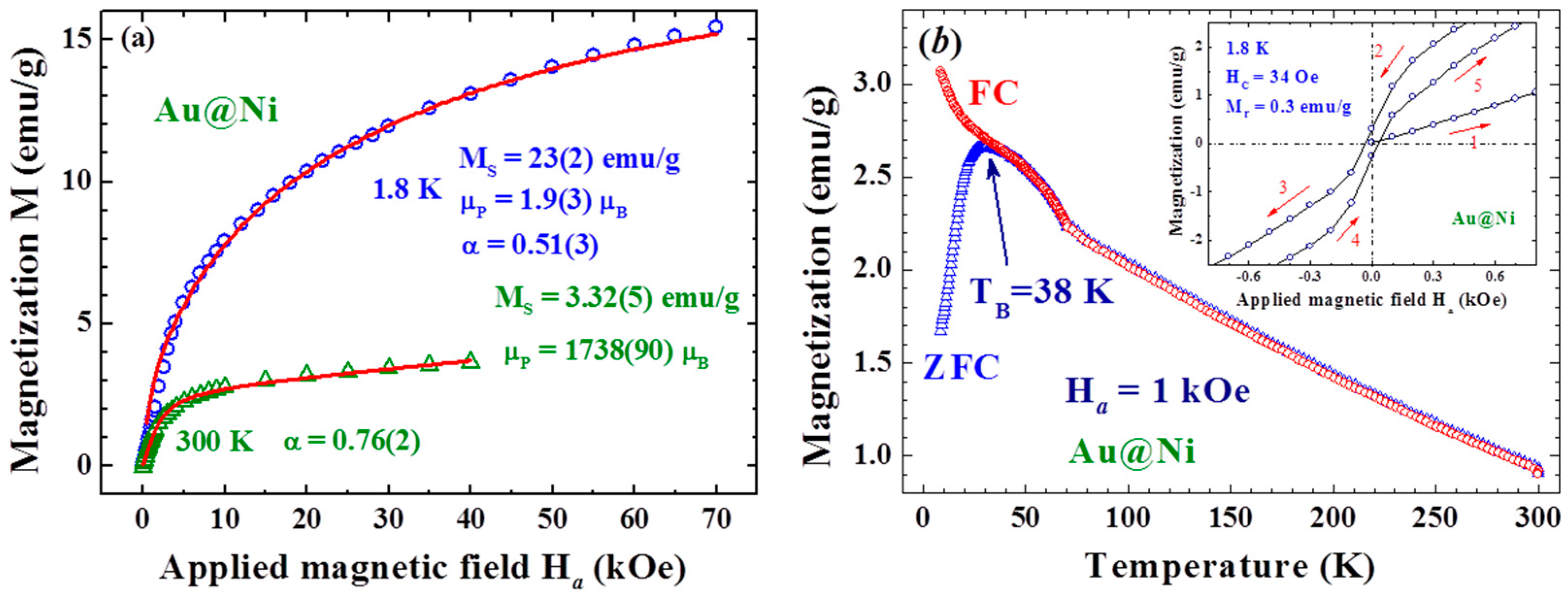 Materials 09 00426 g001