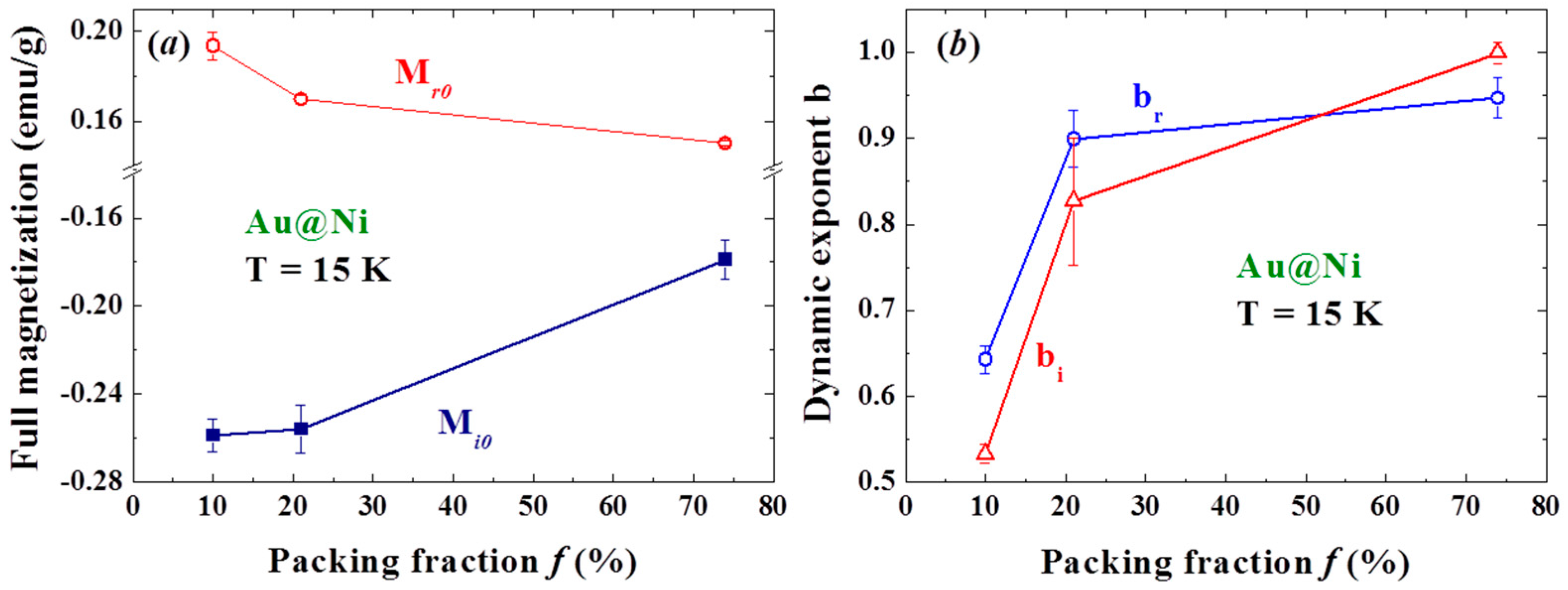 Materials 09 00426 g010