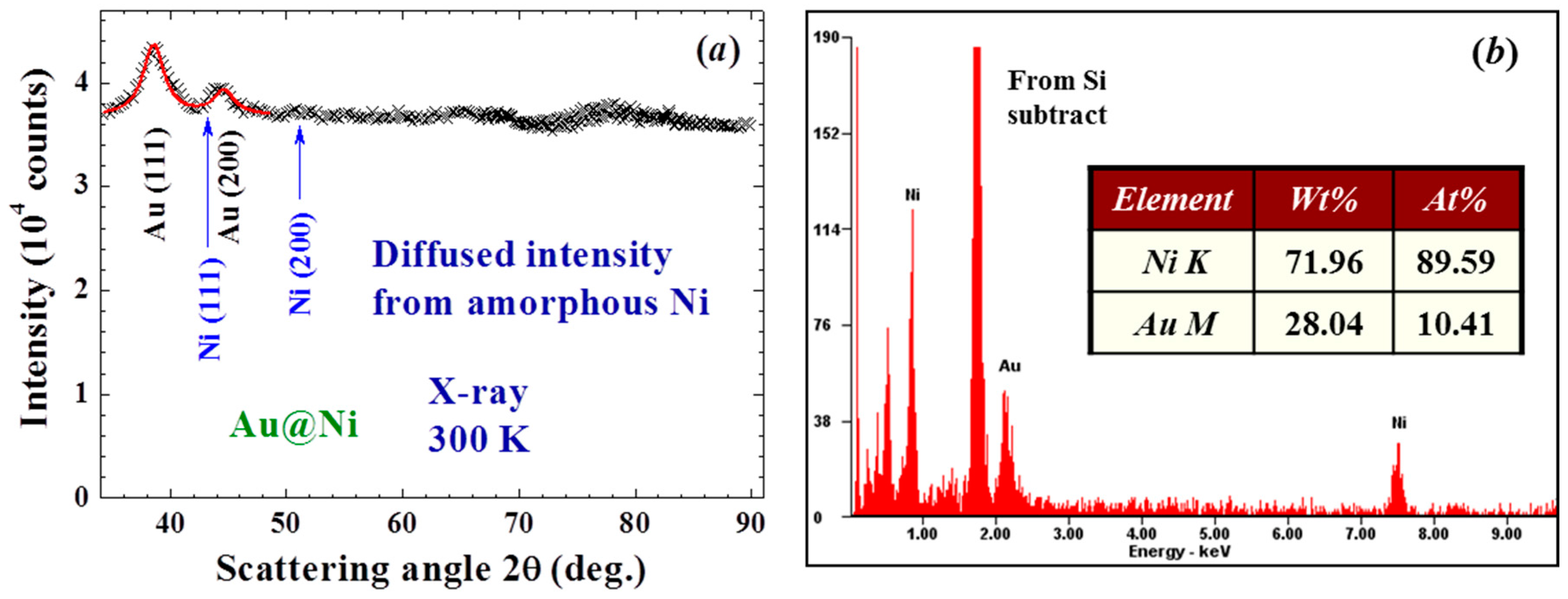 Materials 09 00426 g011