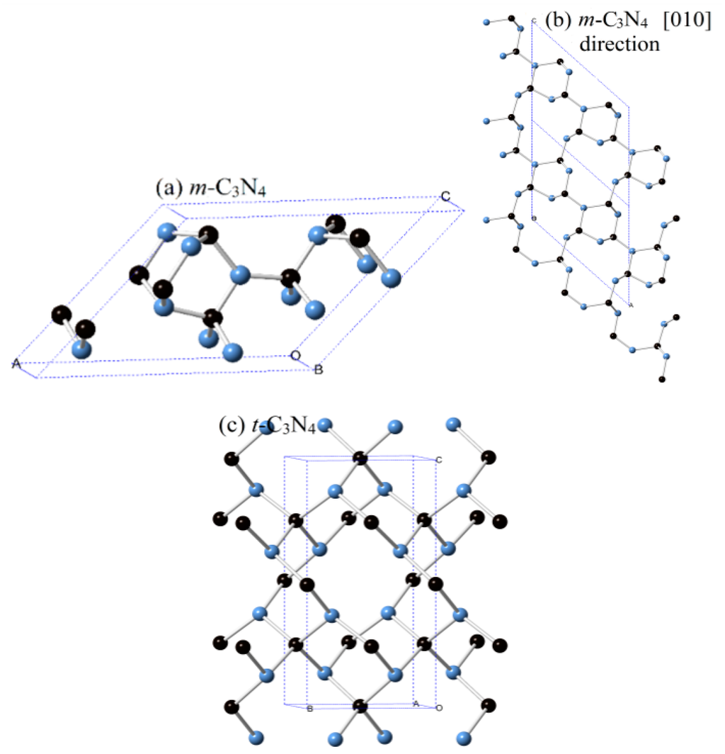 Two Novel C3N4 Phases: Structural, Mechanical and Electronic