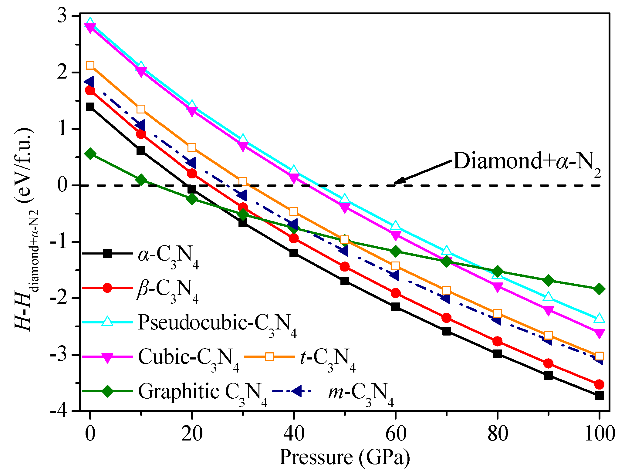 Materials 09 00427 g003