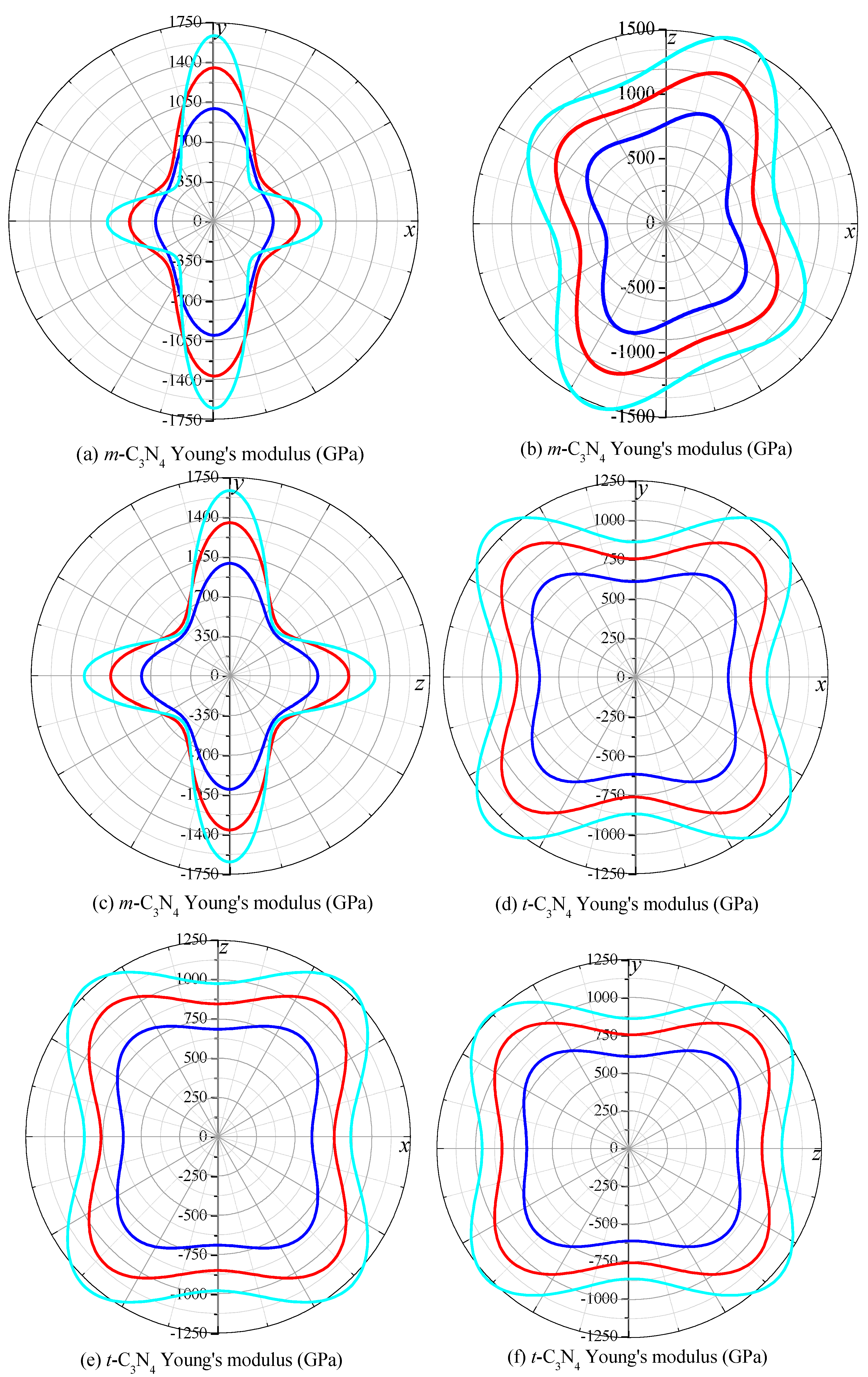 Materials 09 00427 g009