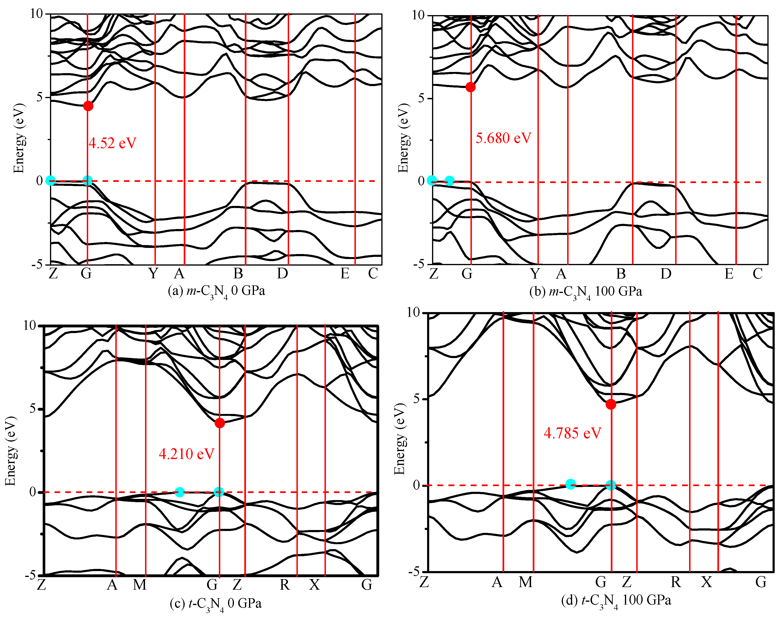 Materials 09 00427 g010
