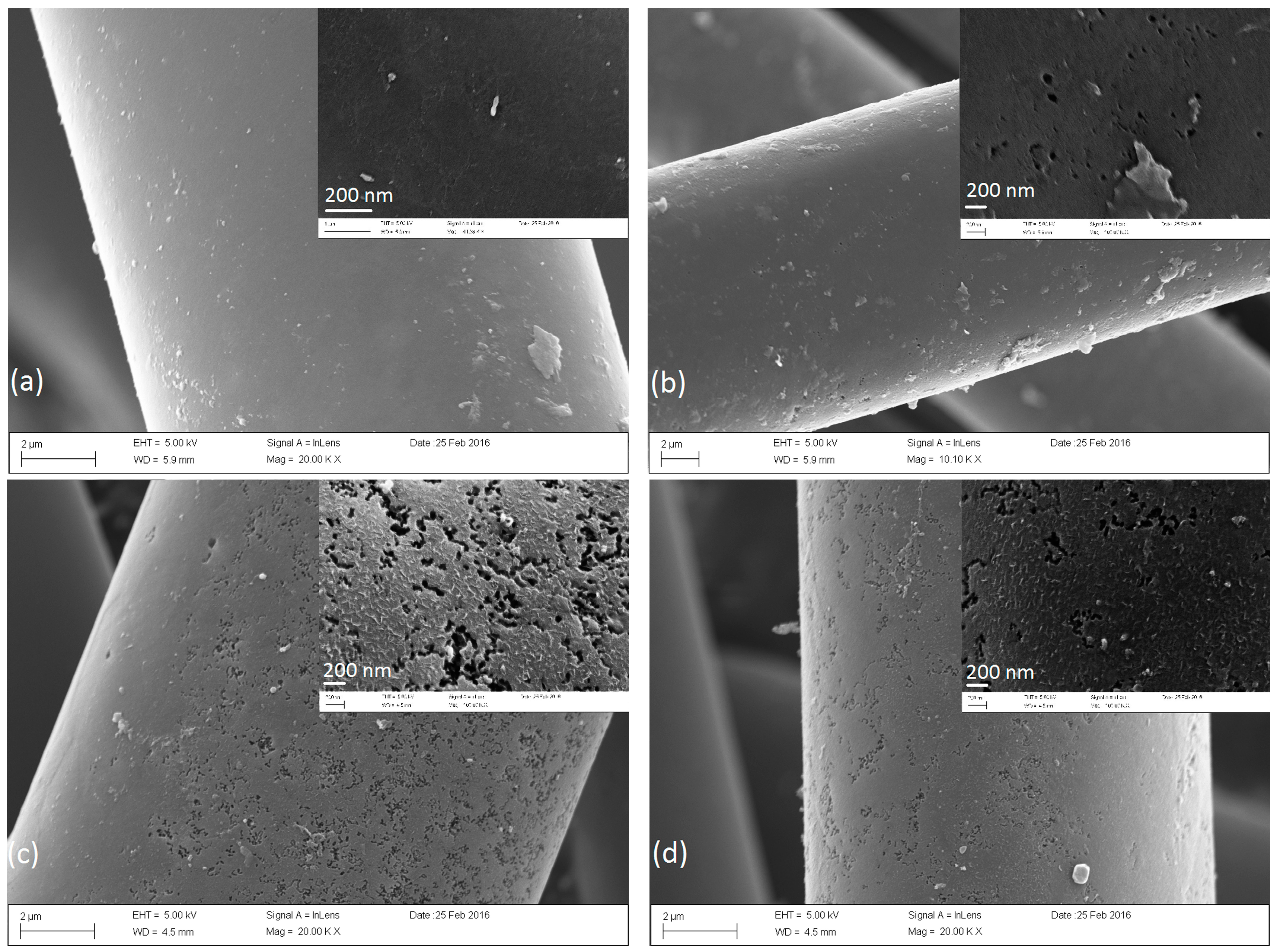 Materials 09 00432 g001