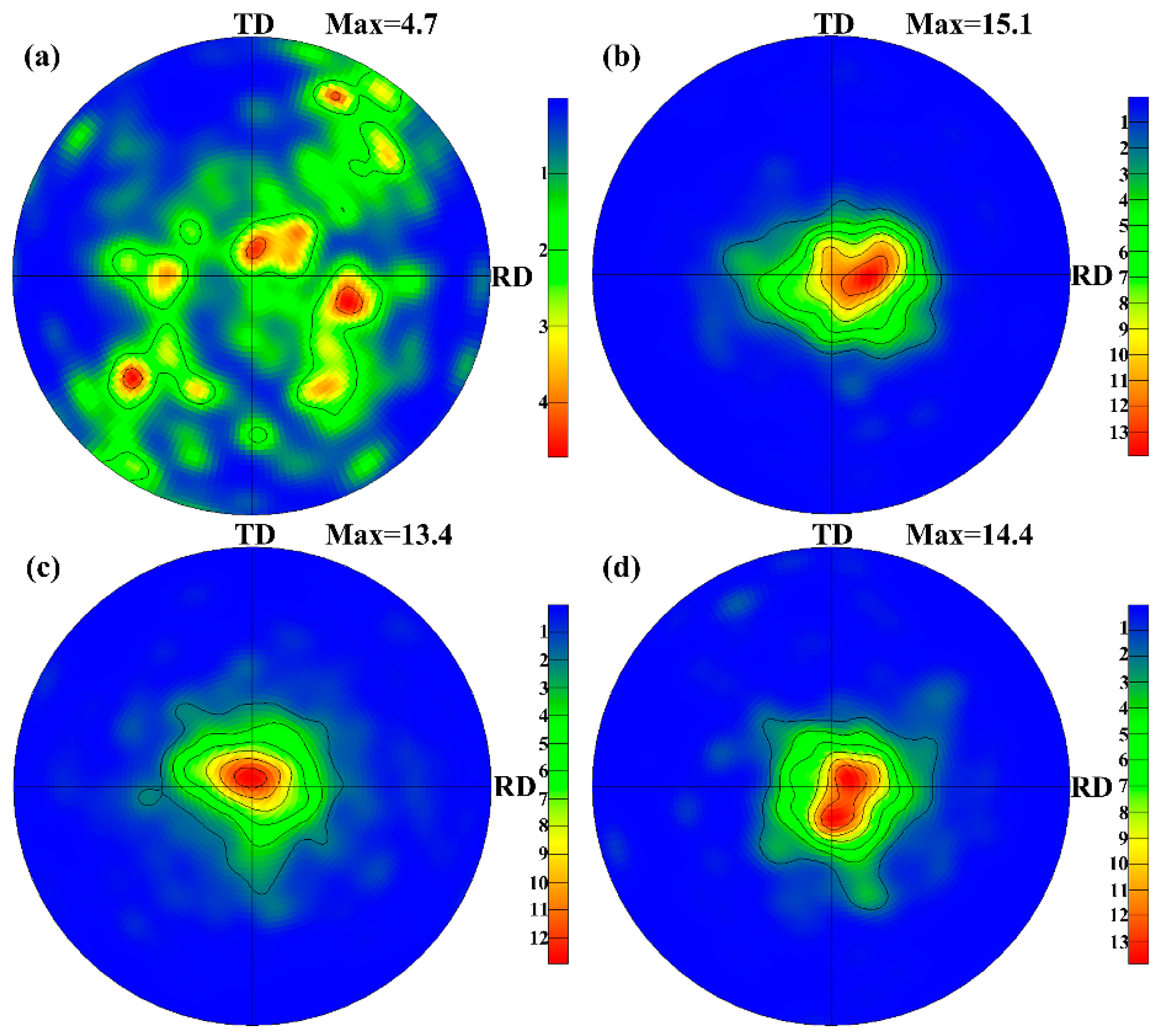 Materials 09 00433 g005