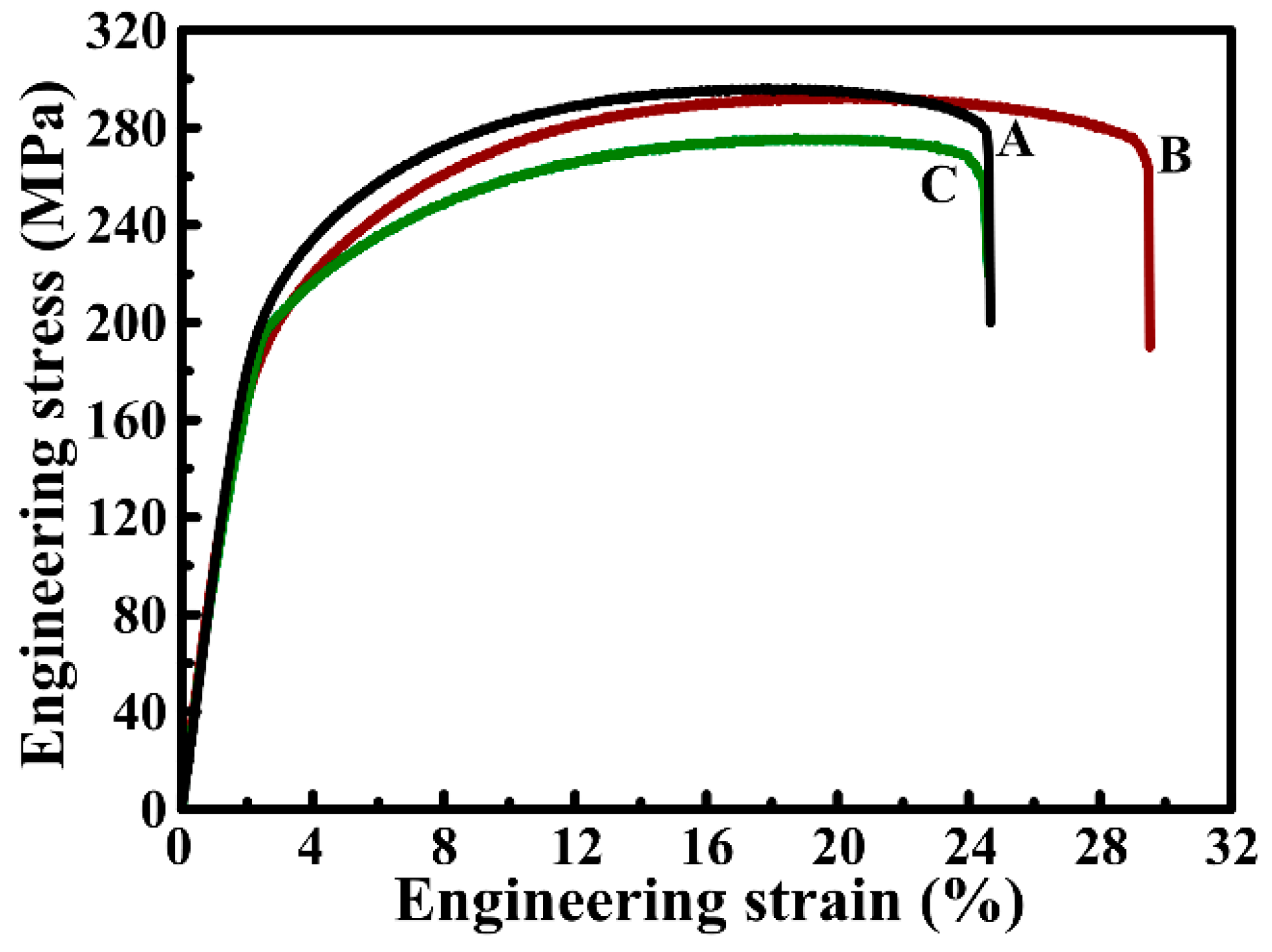 Materials 09 00433 g006