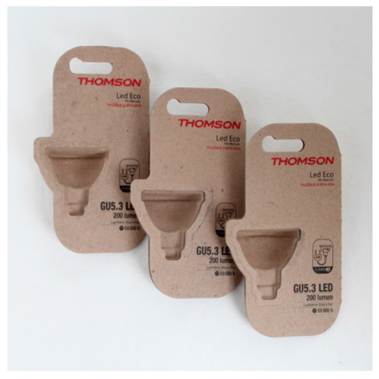 Materials 09 00435 g019