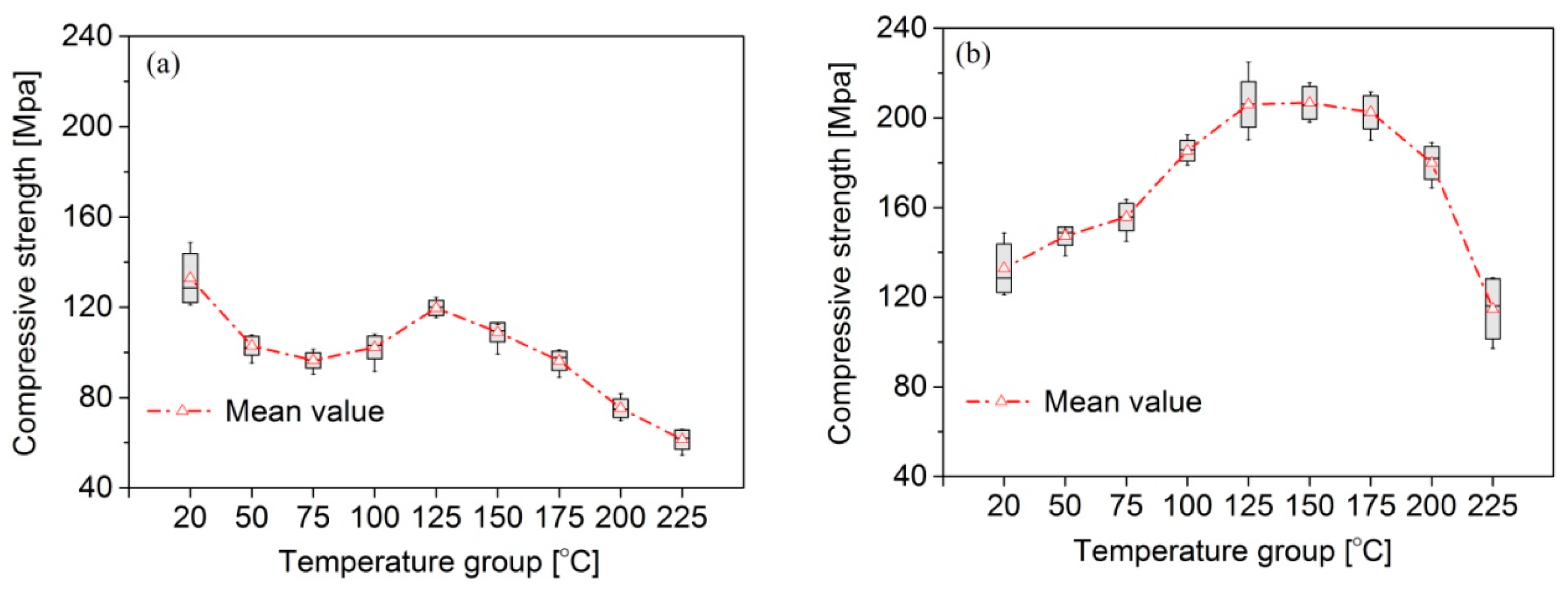 Materials 09 00436 g004 1024