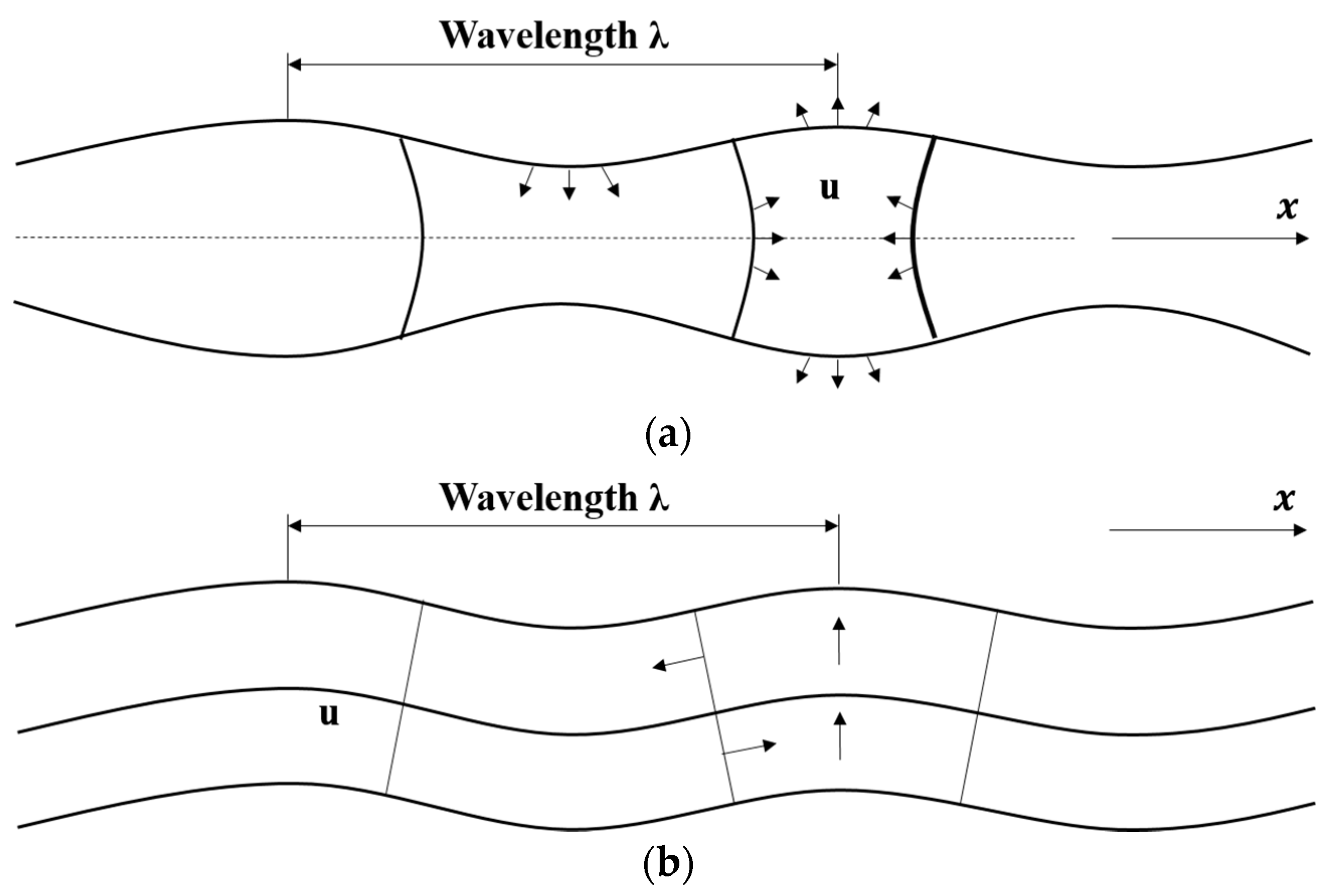 Materials 09 00437 g002 1024