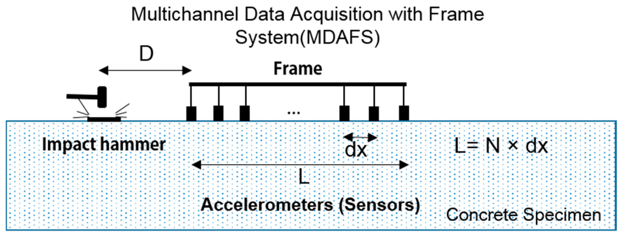 Materials 09 00437 g004 1024