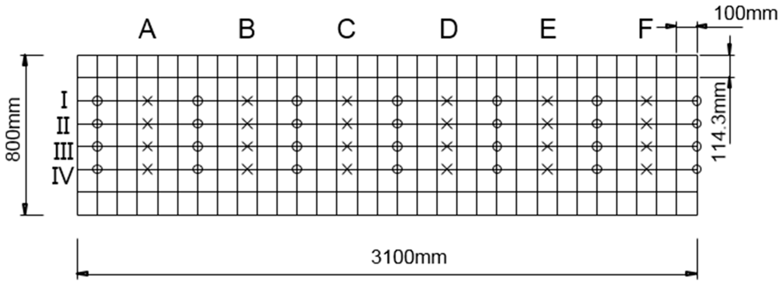 Materials 09 00437 g010 1024