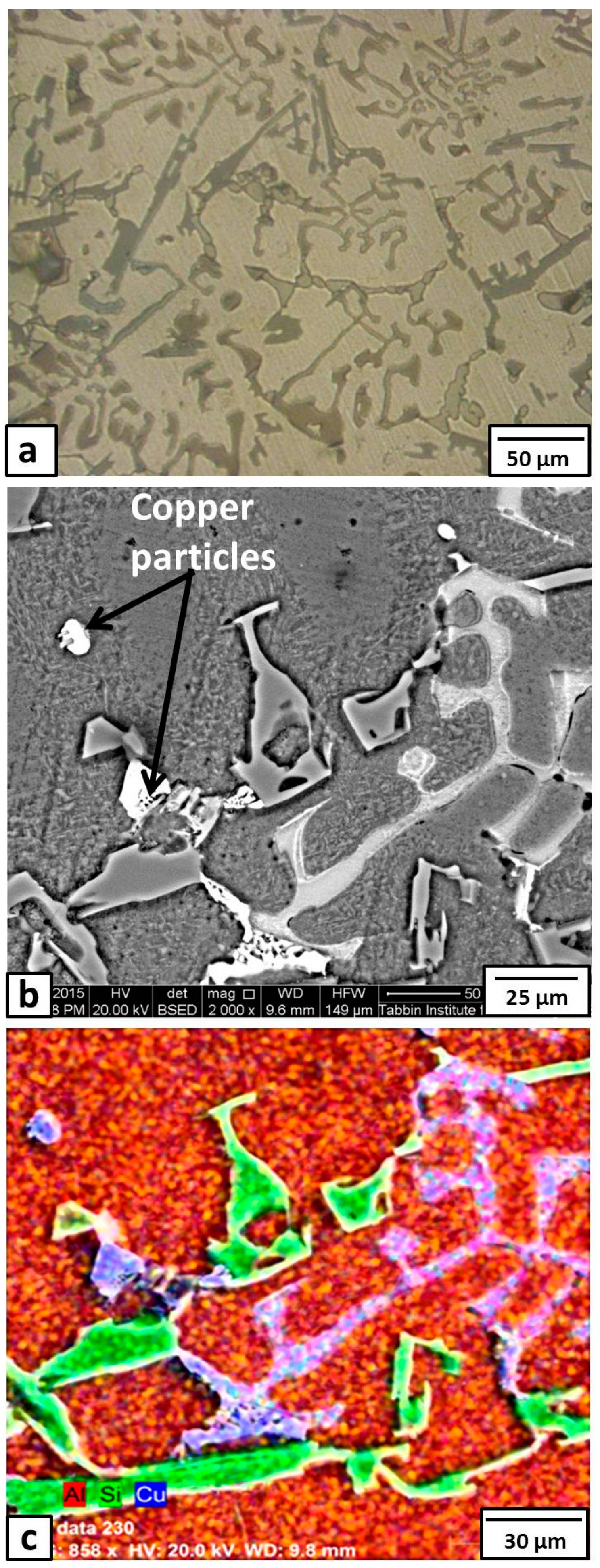 Materials 09 00442 g003 1024