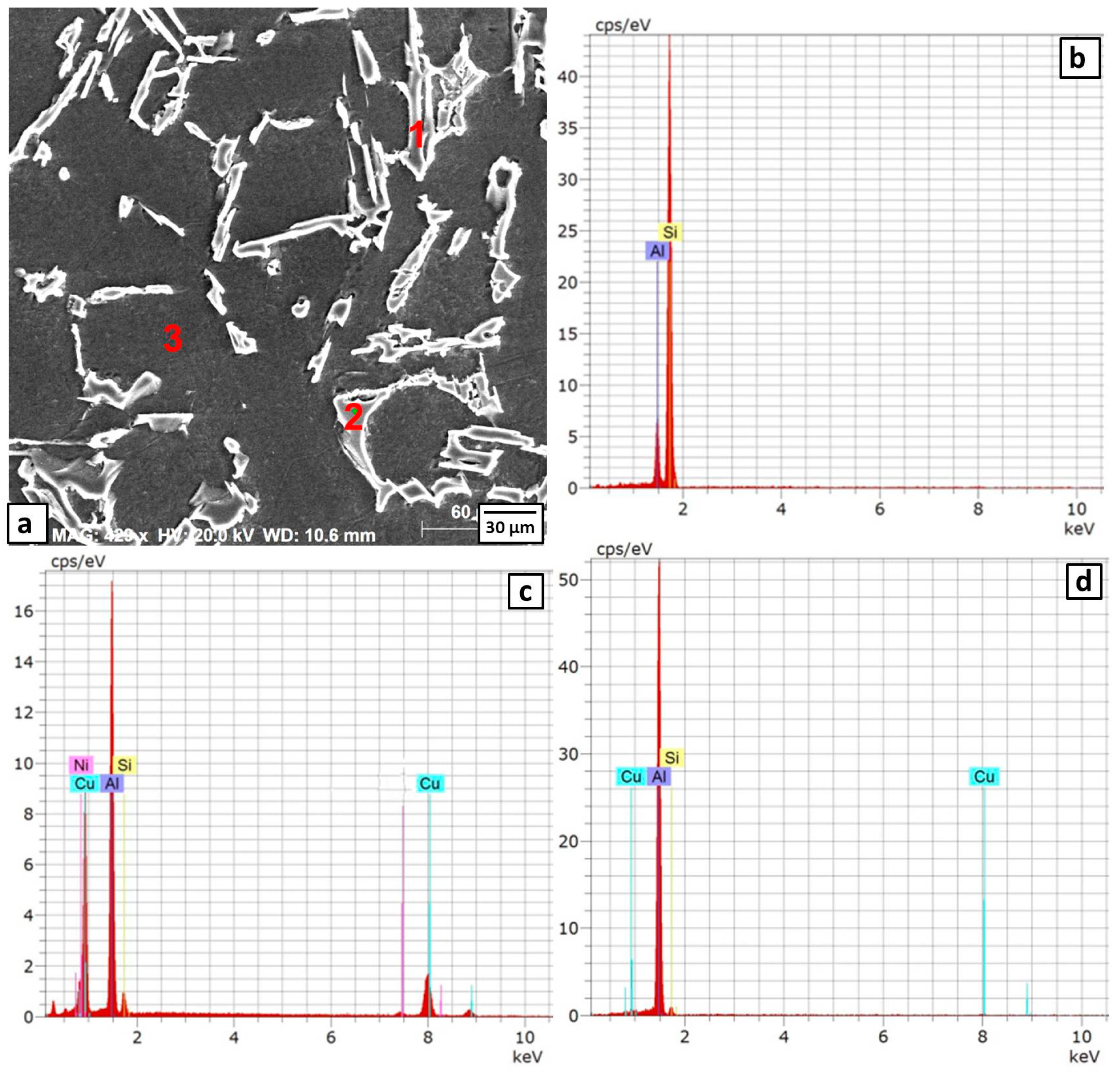 Materials 09 00442 g008 1024
