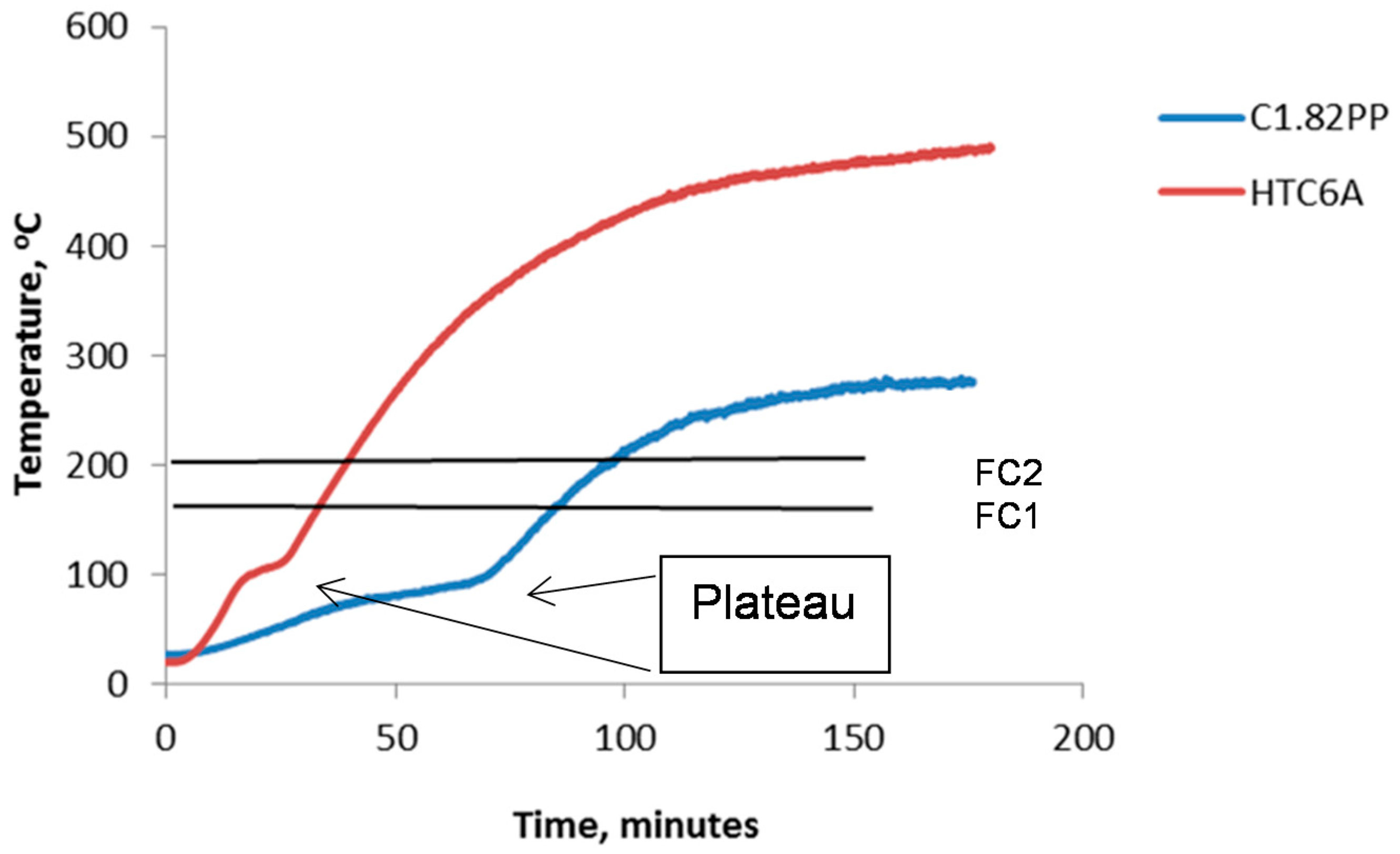 Materials 09 00445 g013