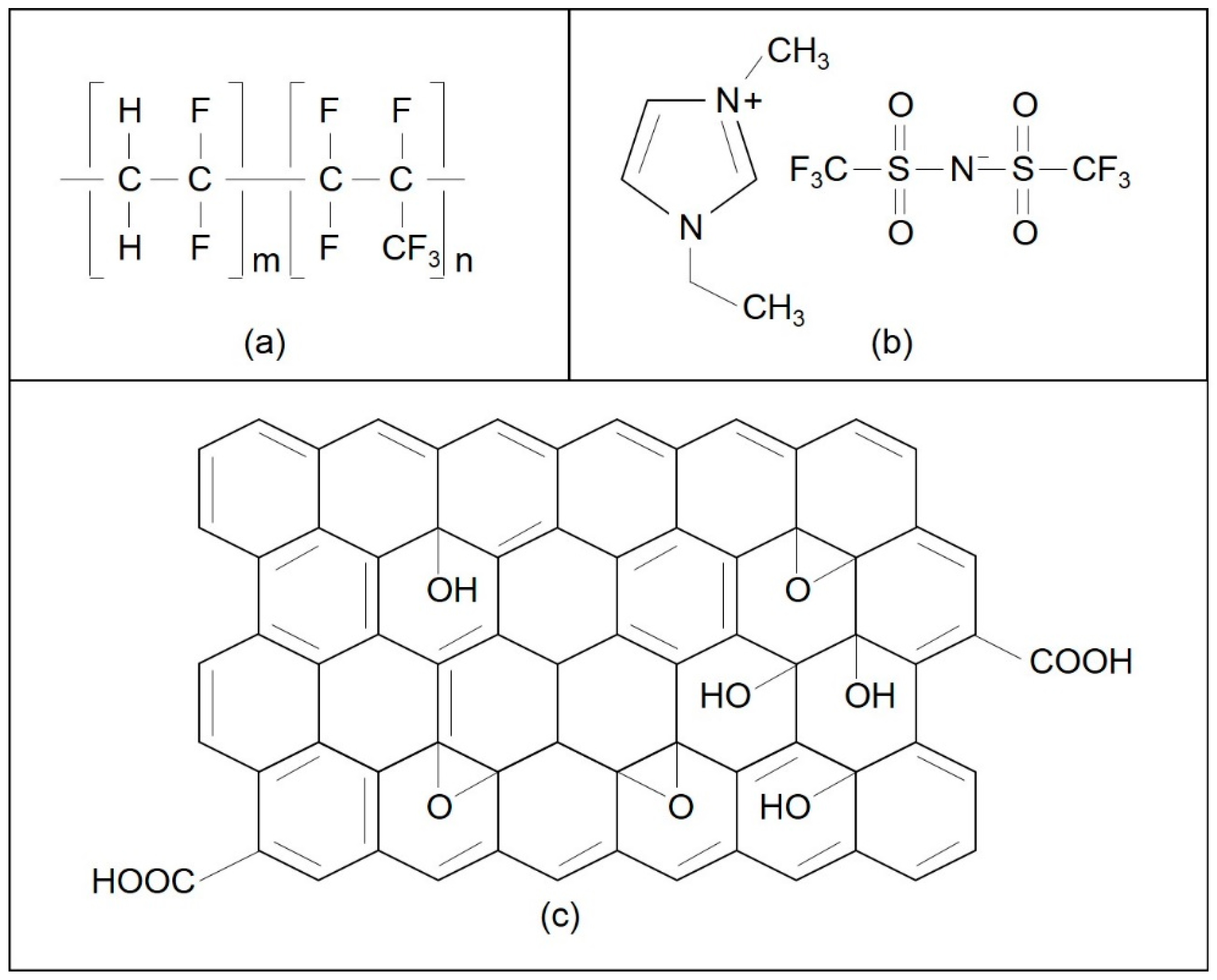 Materials 09 00450 g001