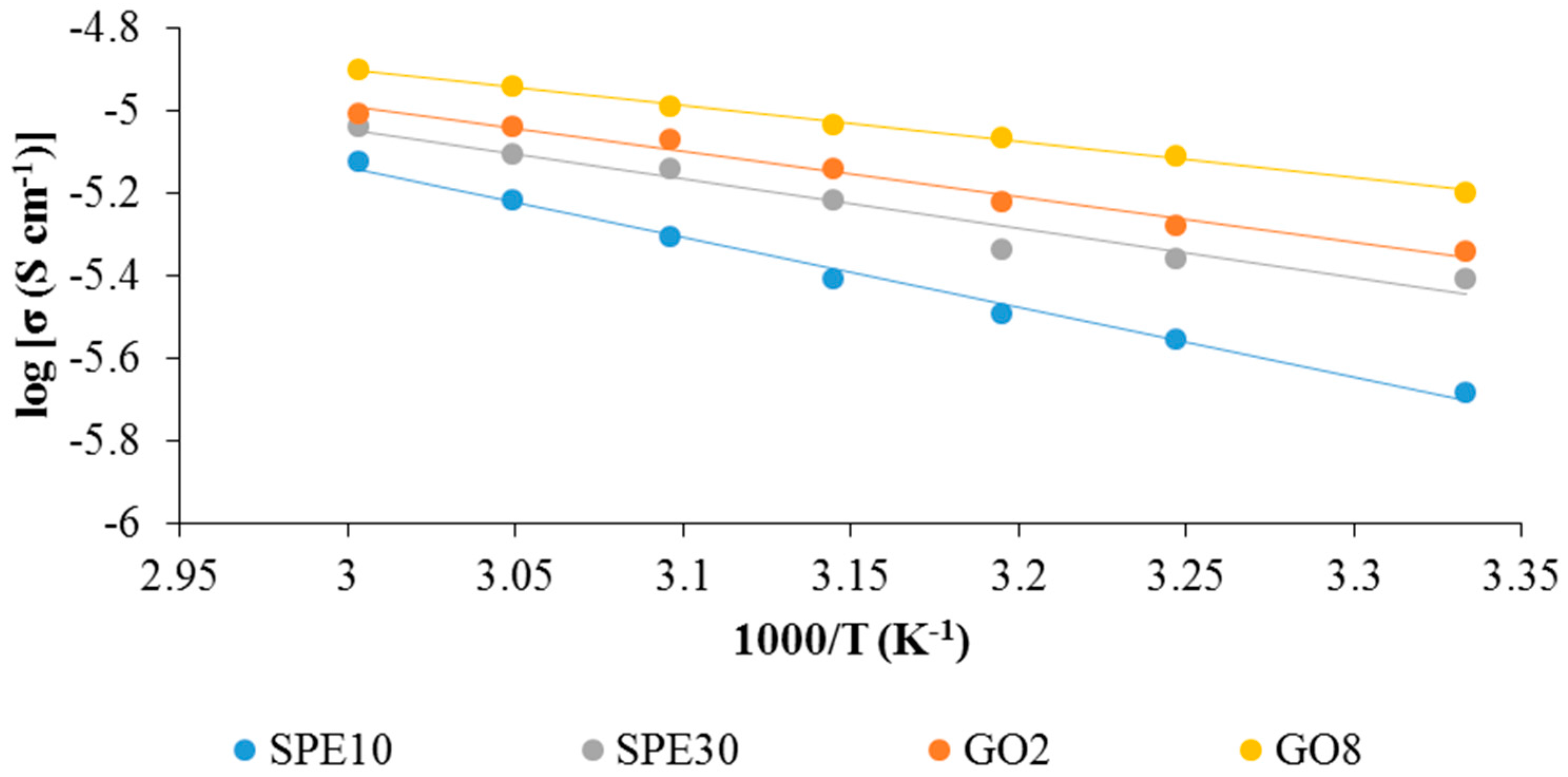 Materials 09 00450 g004