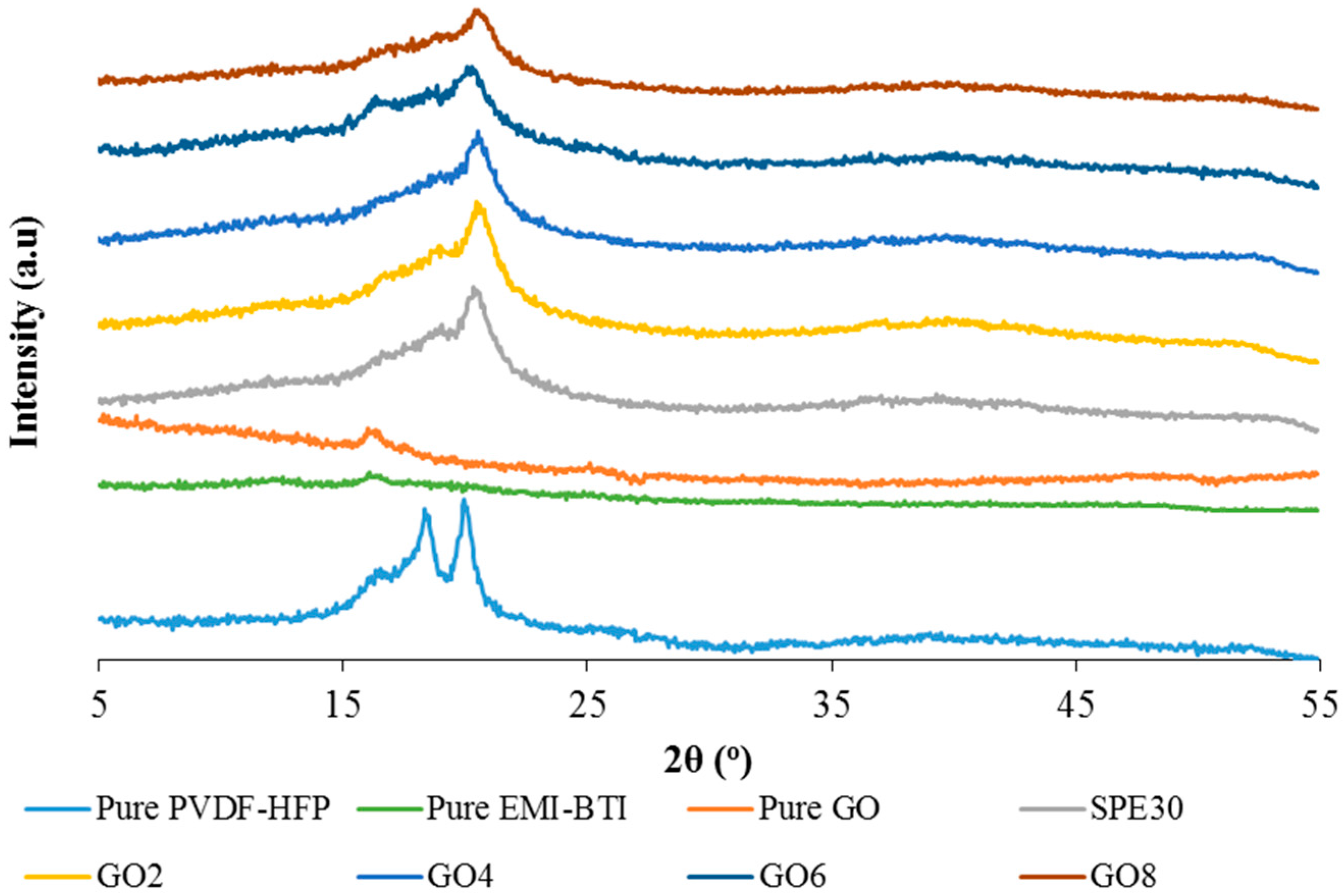 Materials 09 00450 g006