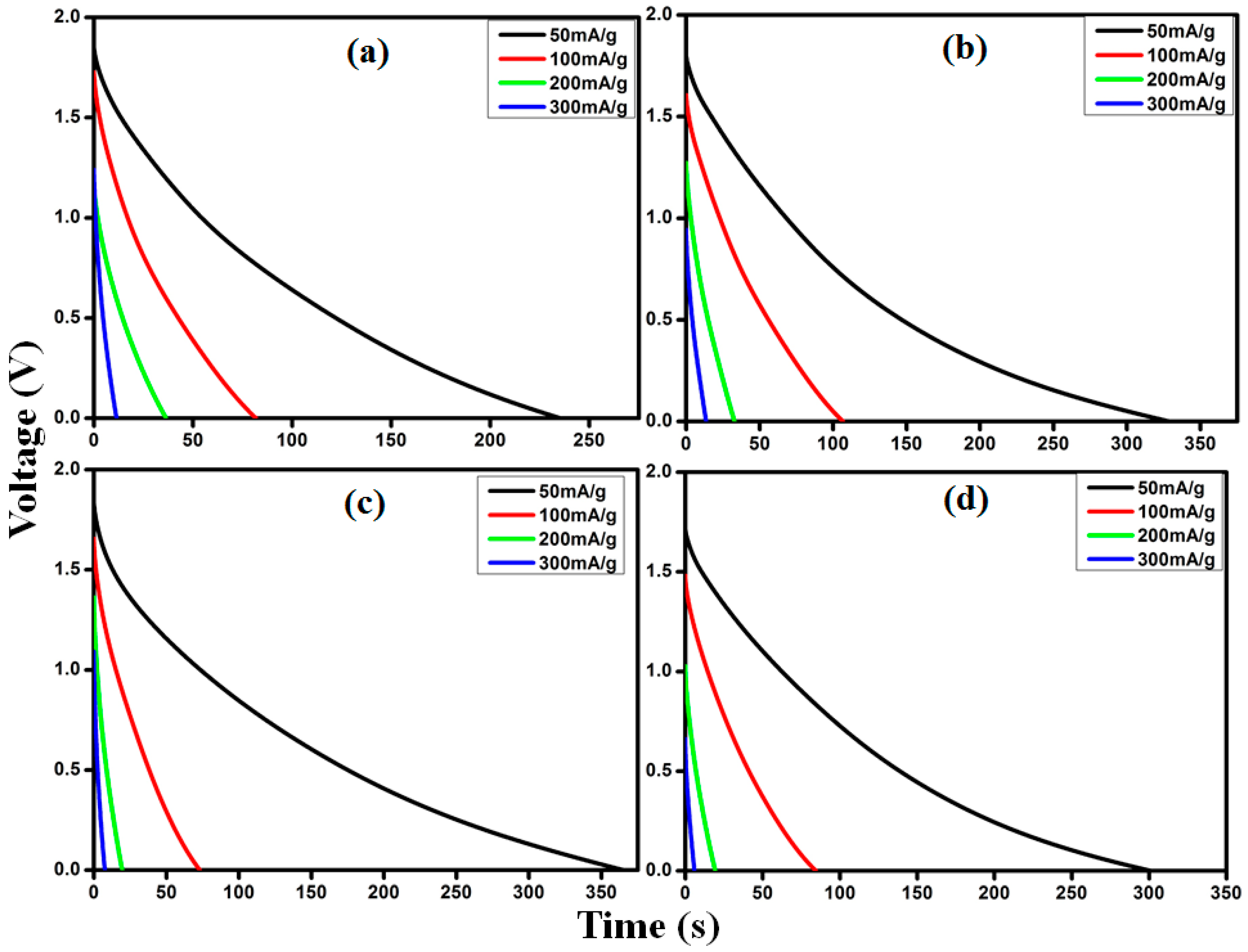 Materials 09 00450 g010