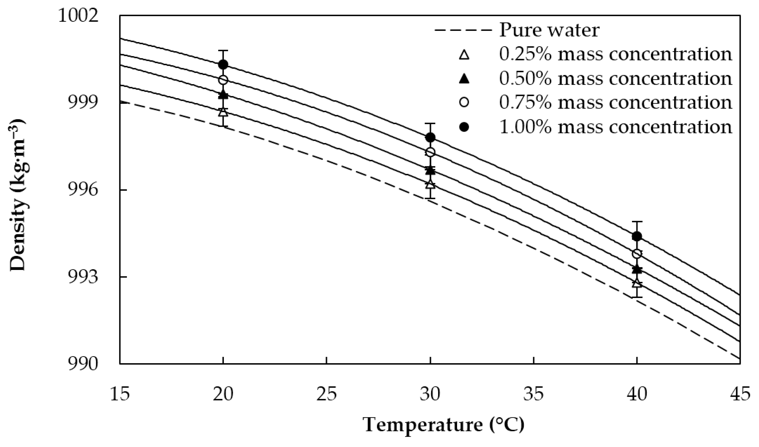 Materials 09 00455 g003