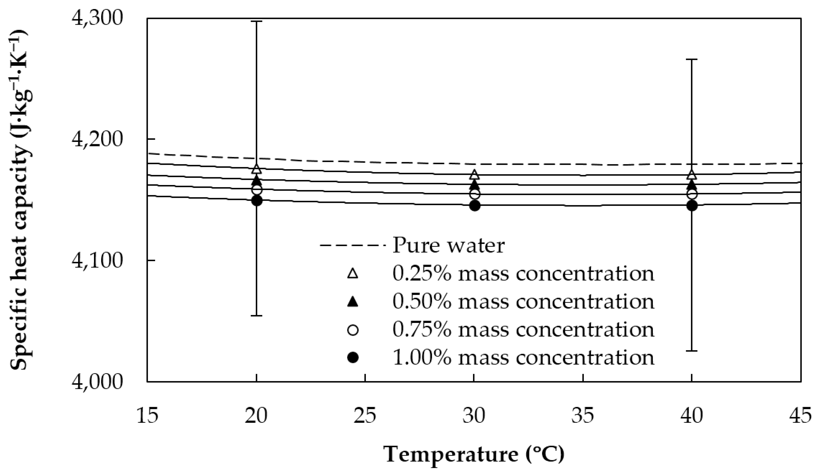 Materials 09 00455 g004