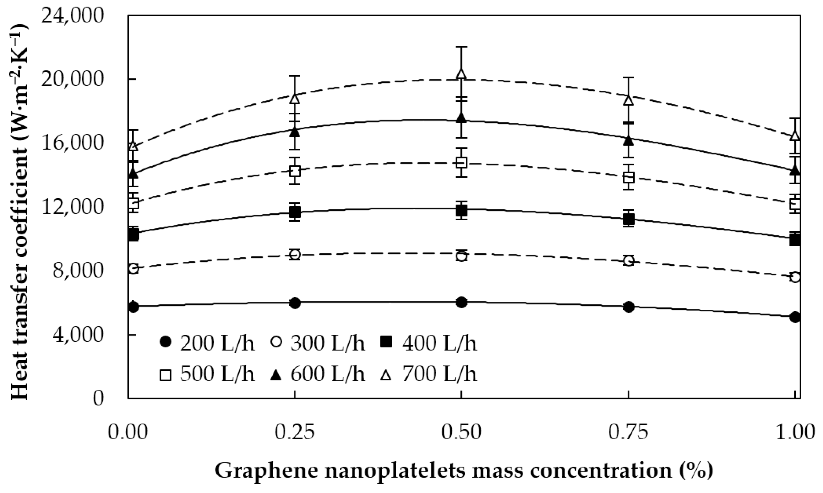Materials 09 00455 g008