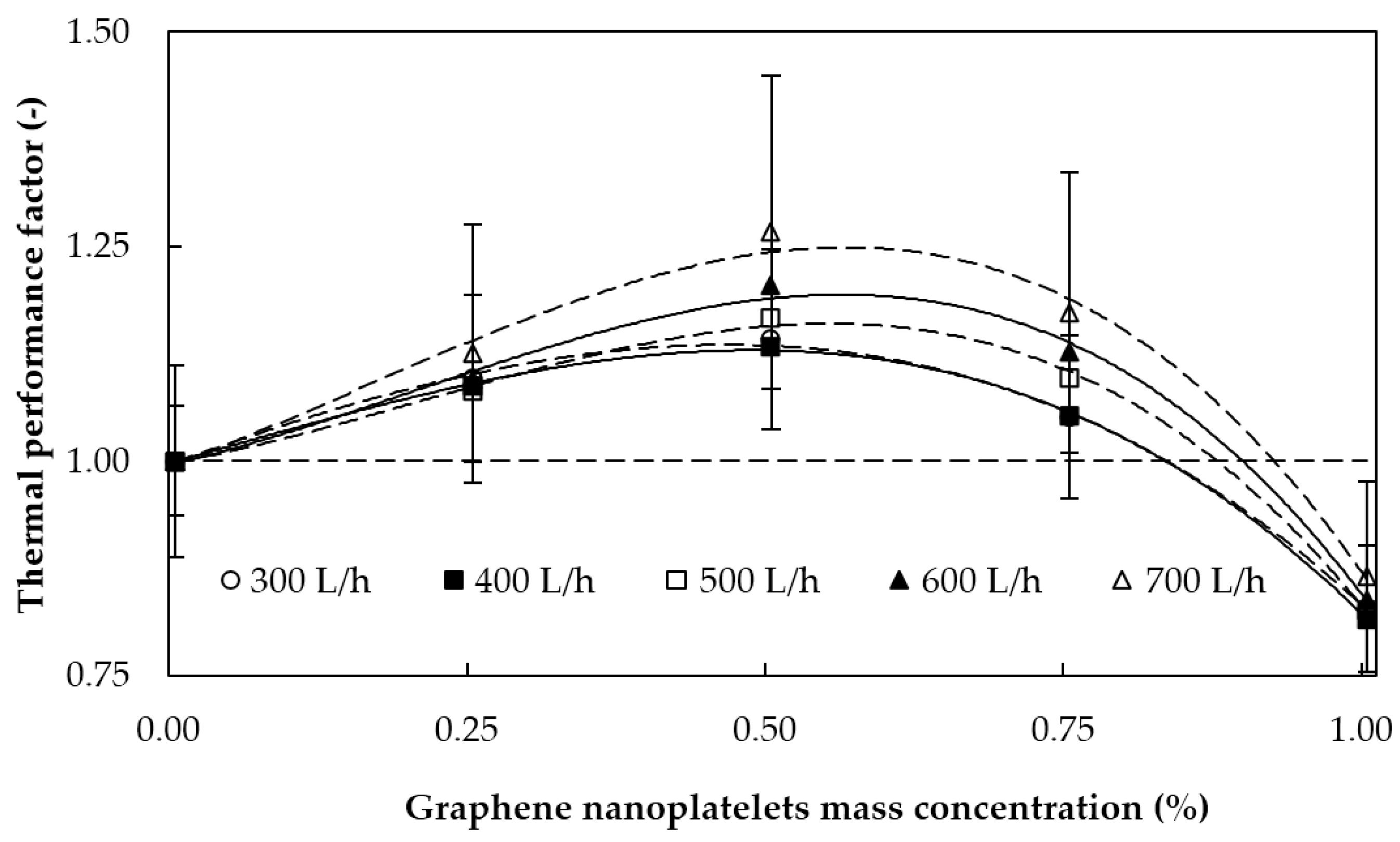 Materials 09 00455 g011