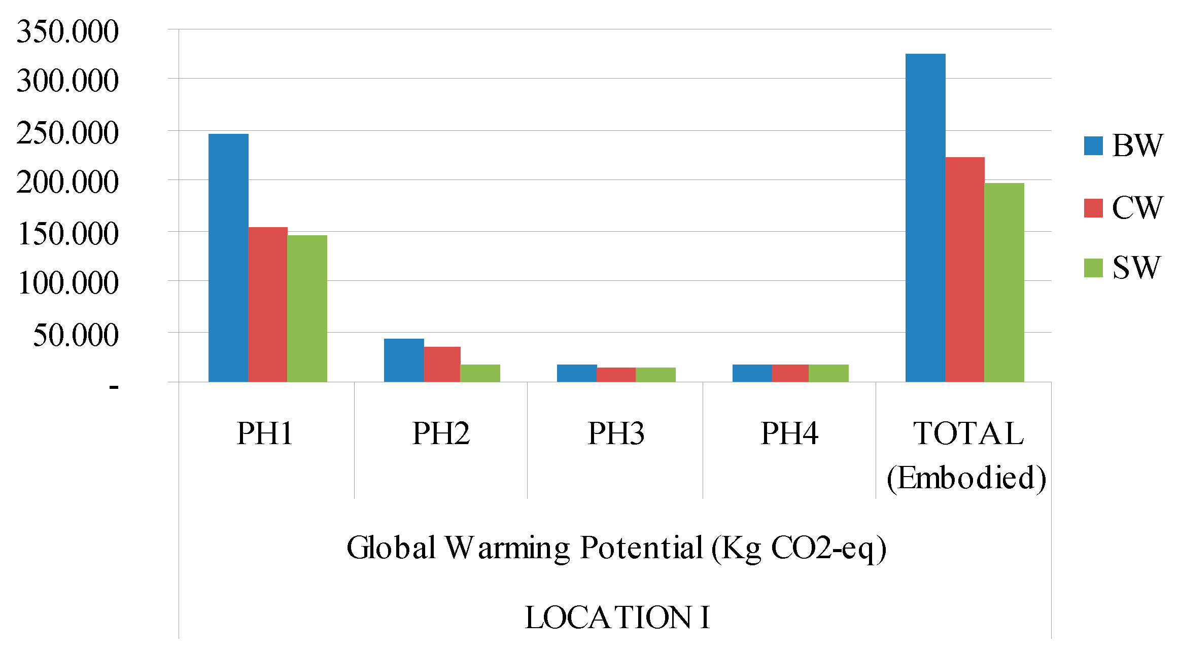 Materials 09 00465 g003