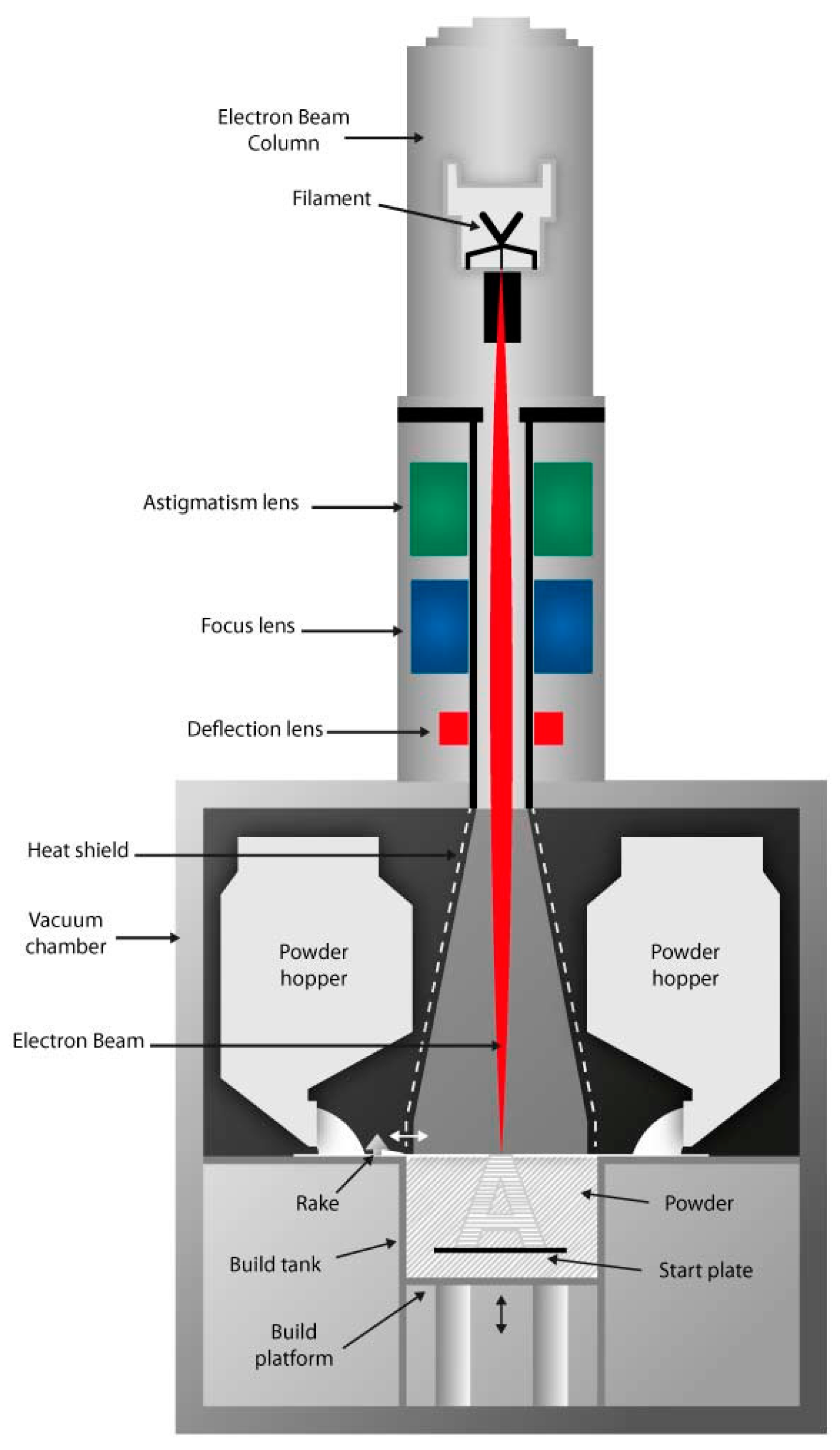 Materials 09 00470 g001 1024