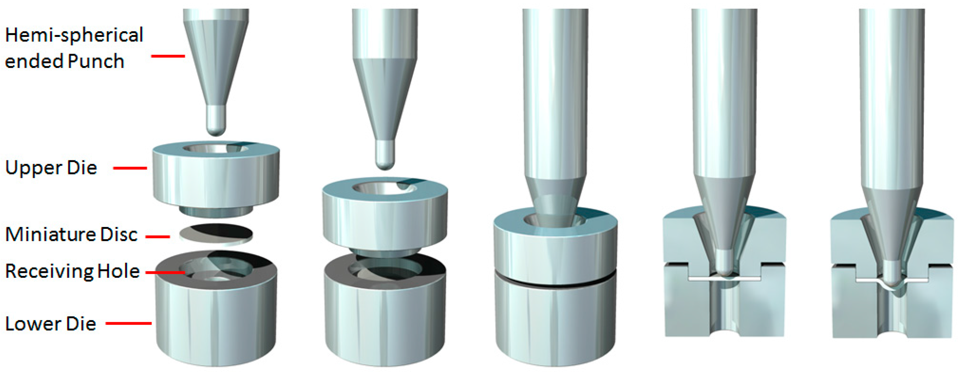 Materials 09 00470 g002 1024