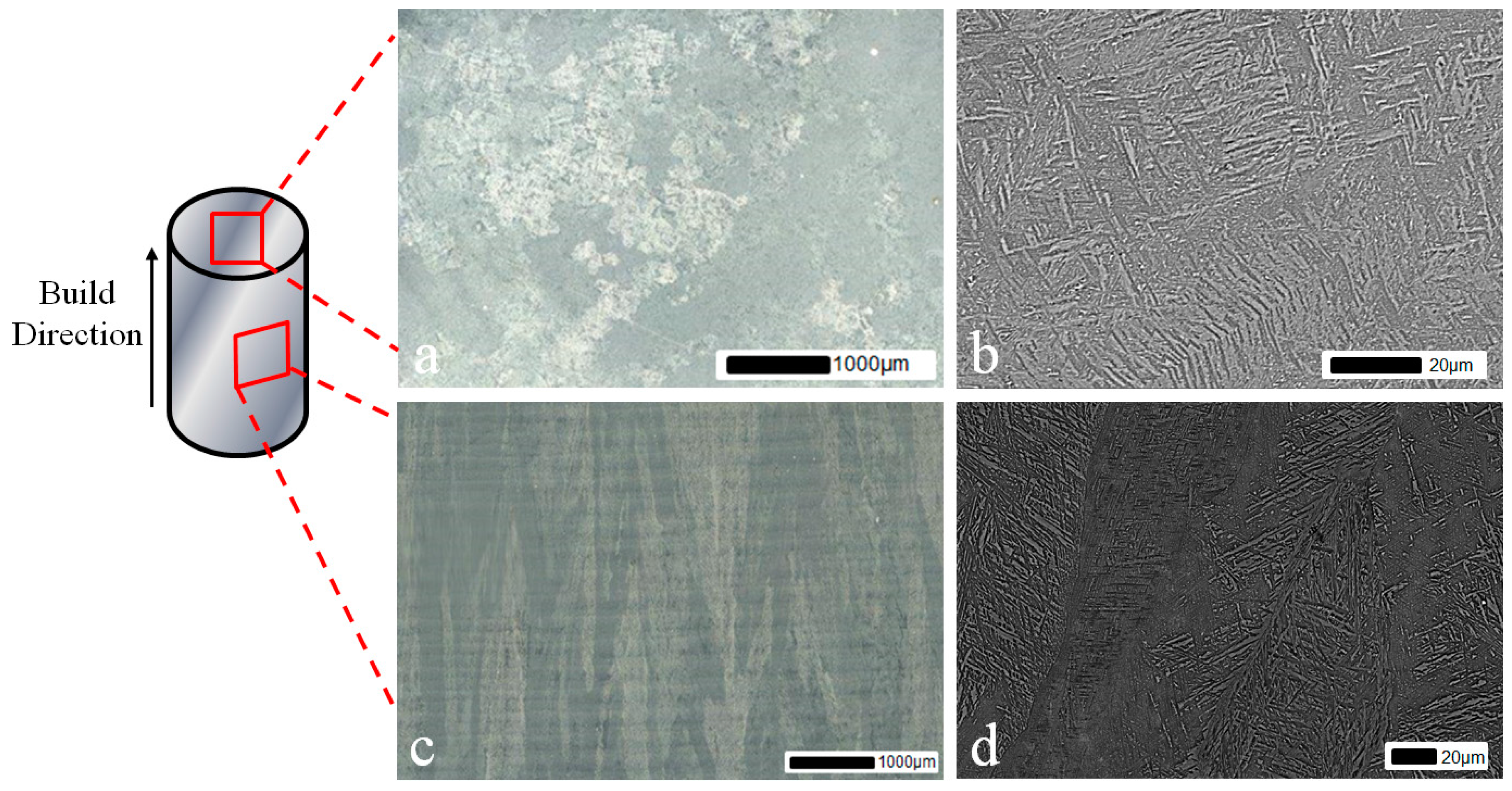 Materials 09 00470 g004 1024