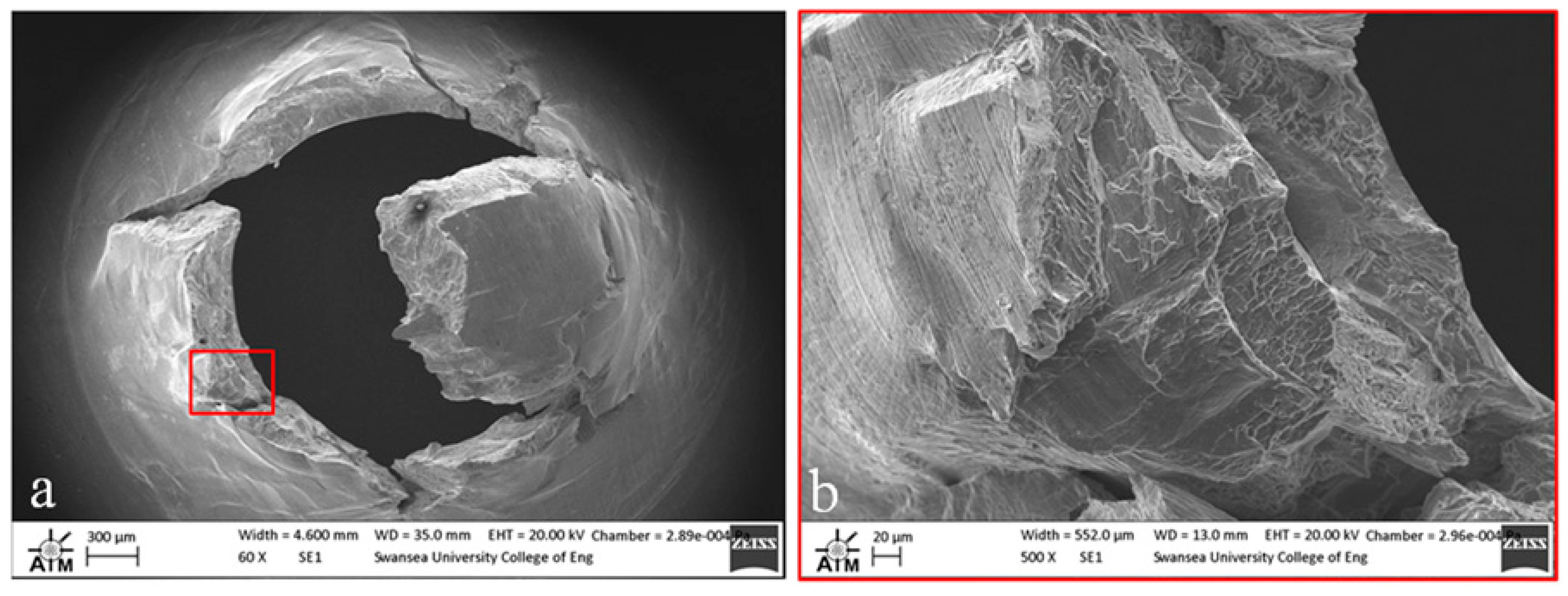 Materials 09 00470 g012 1024