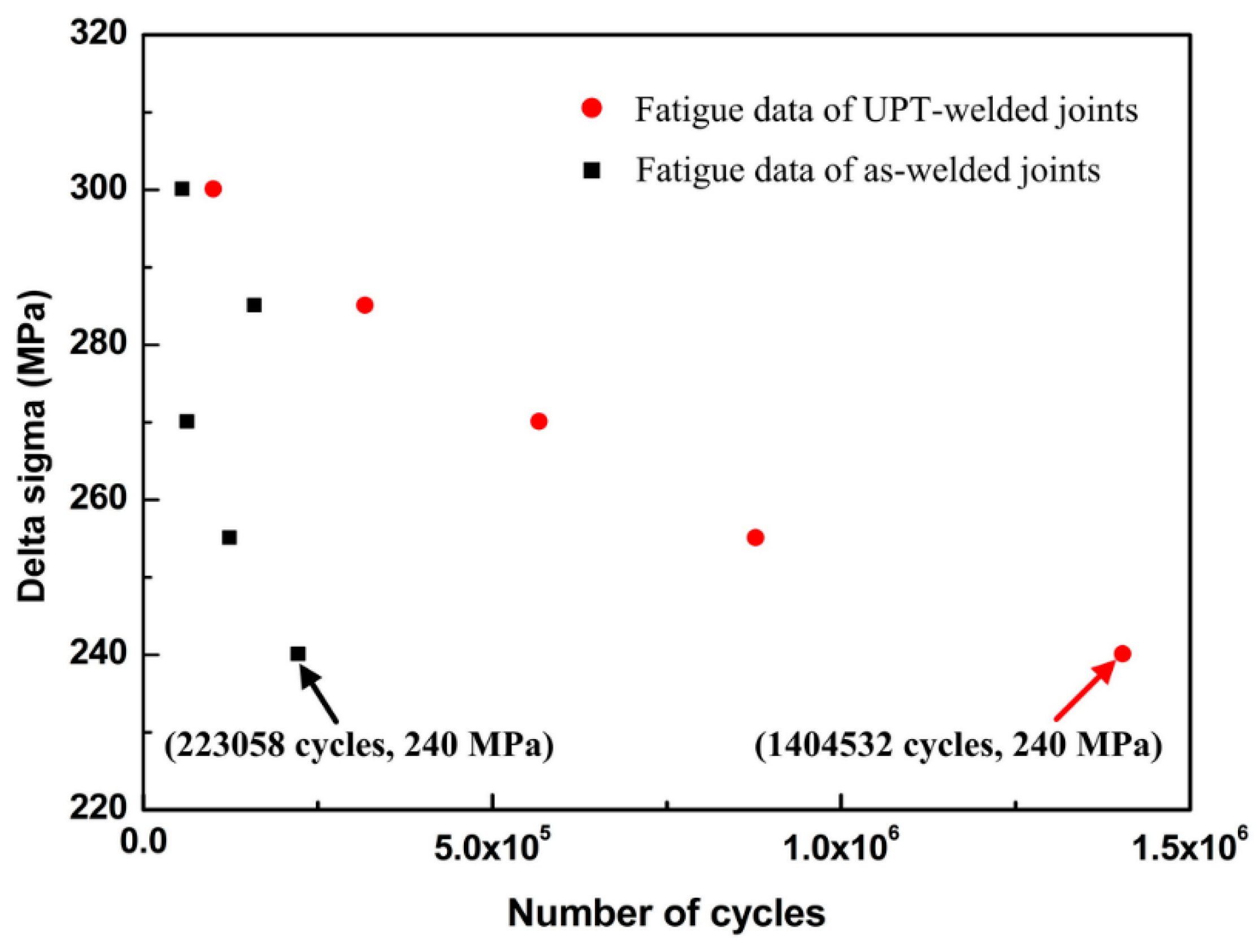 Materials 09 00471 g005 1024