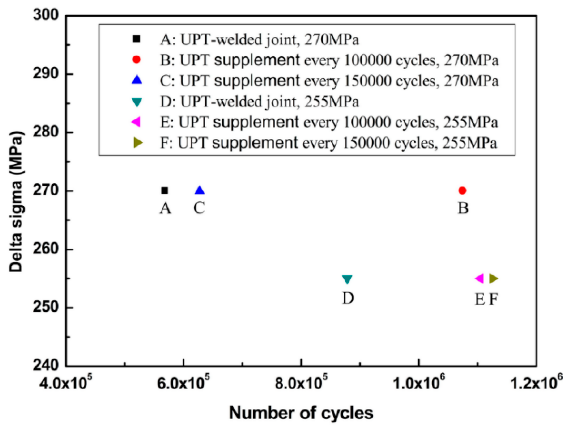 Materials 09 00471 g006 1024