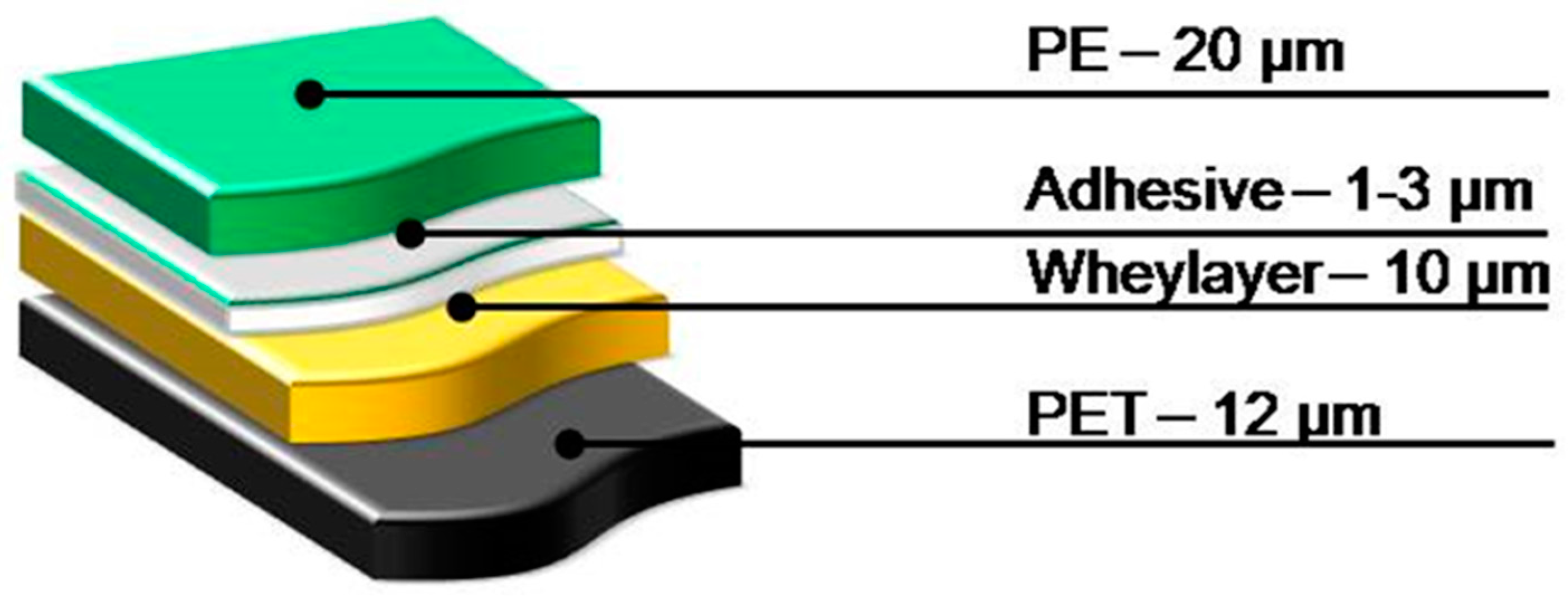 Materials 09 00473 g003