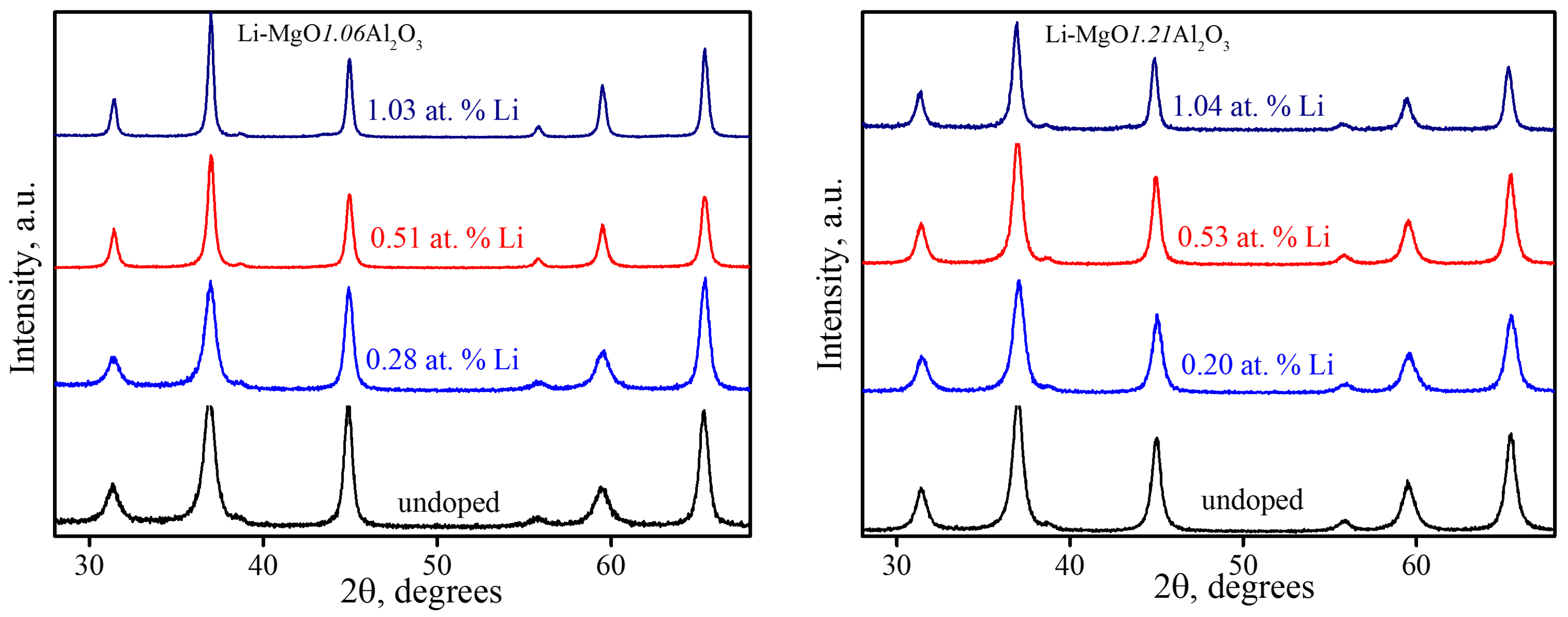 Materials 09 00481 g001