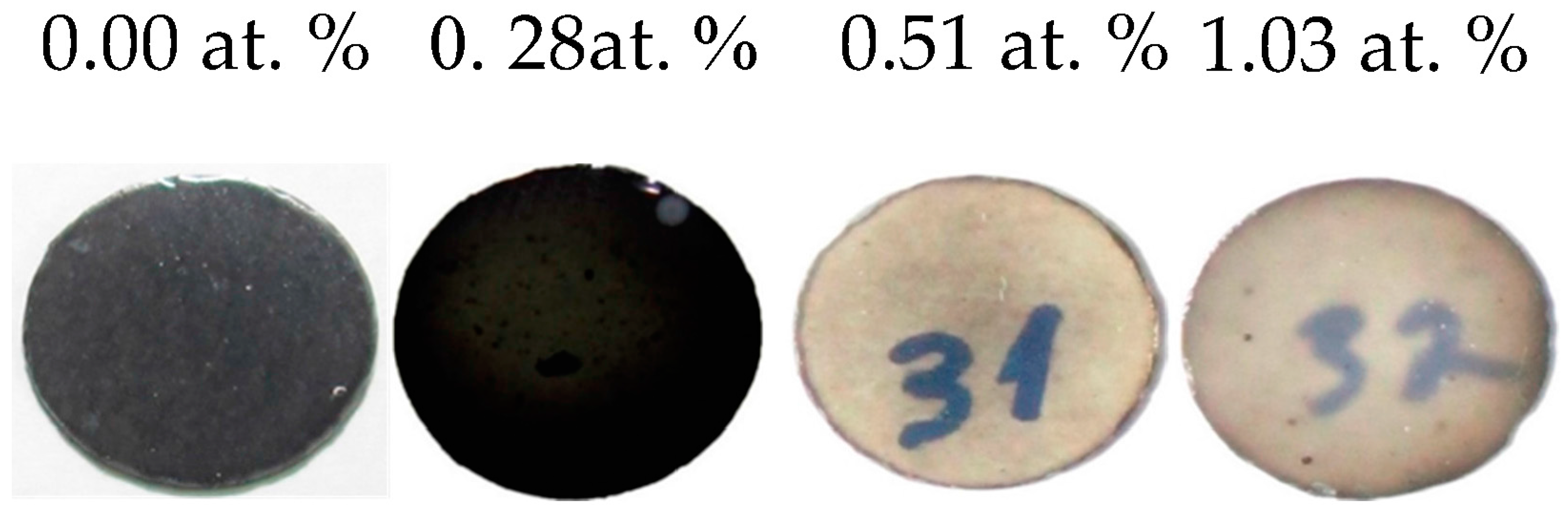 Materials 09 00481 g002