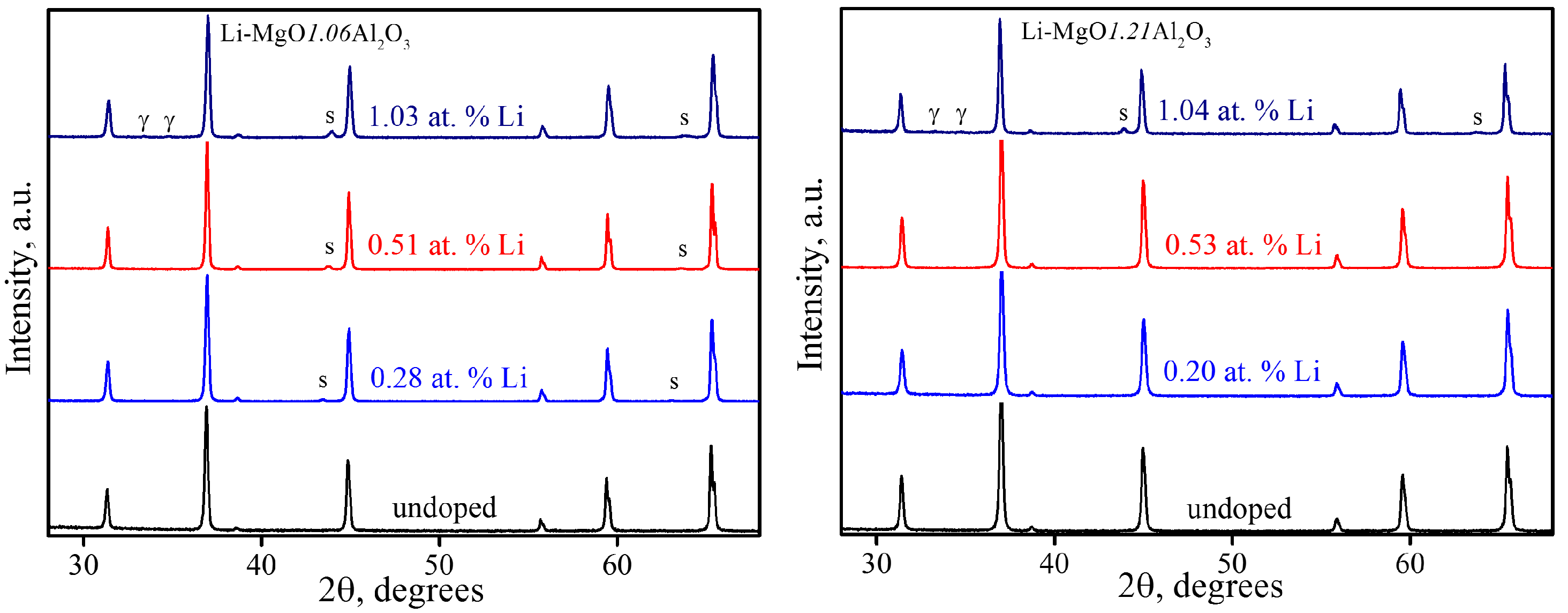 Materials 09 00481 g005