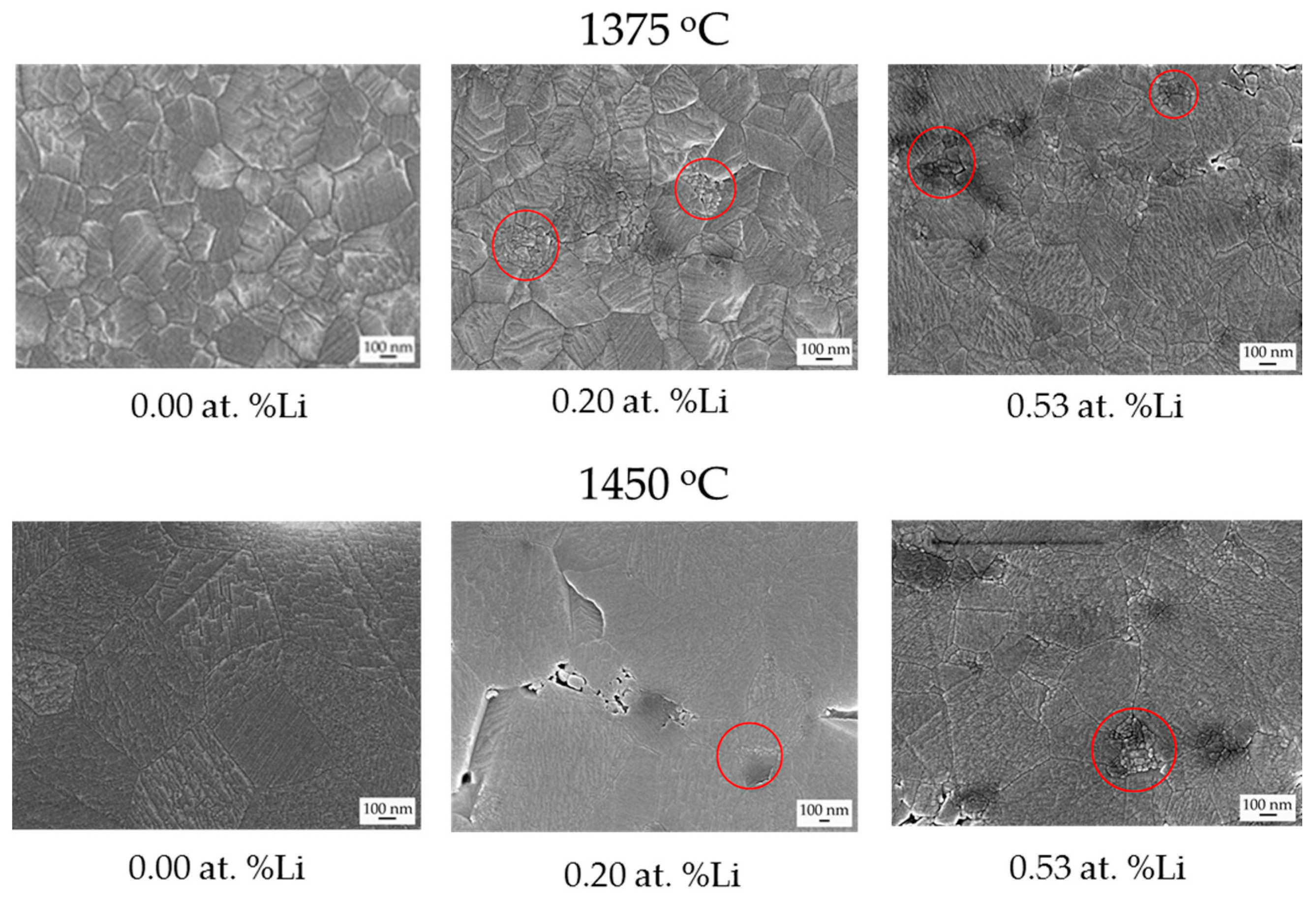 Materials 09 00481 g006