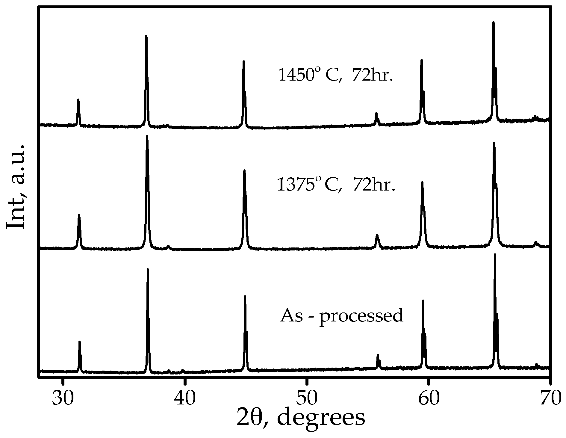Materials 09 00481 g007
