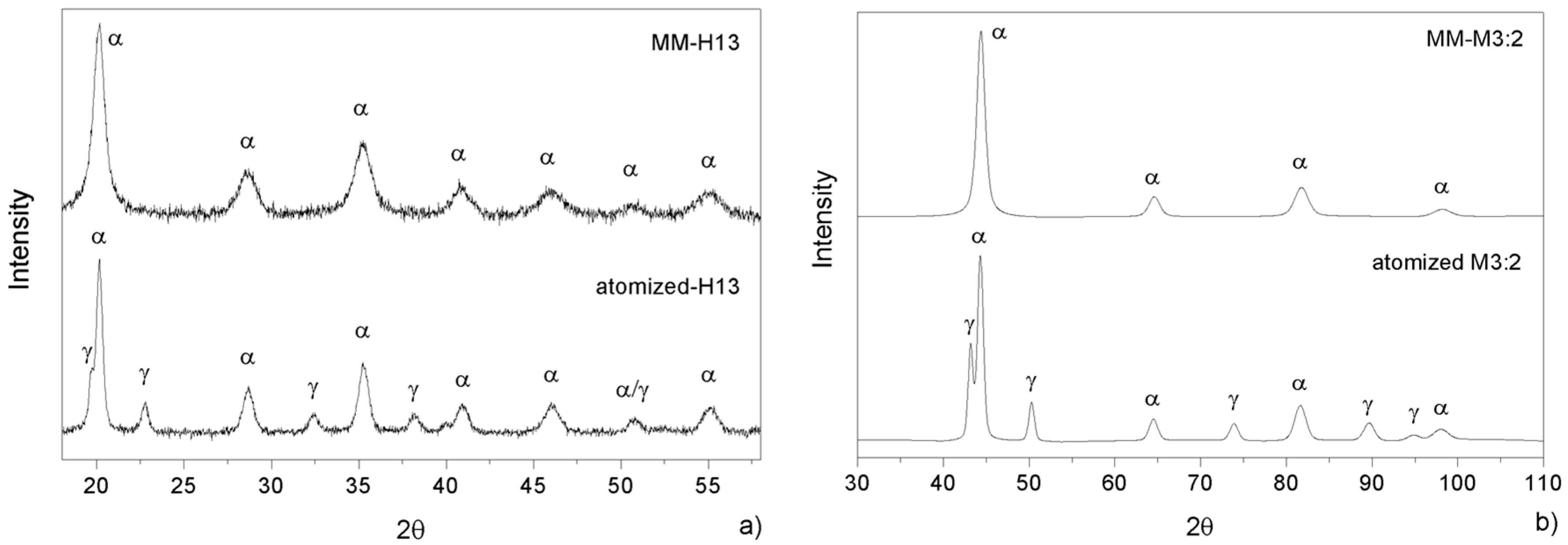 Materials 09 00482 g004
