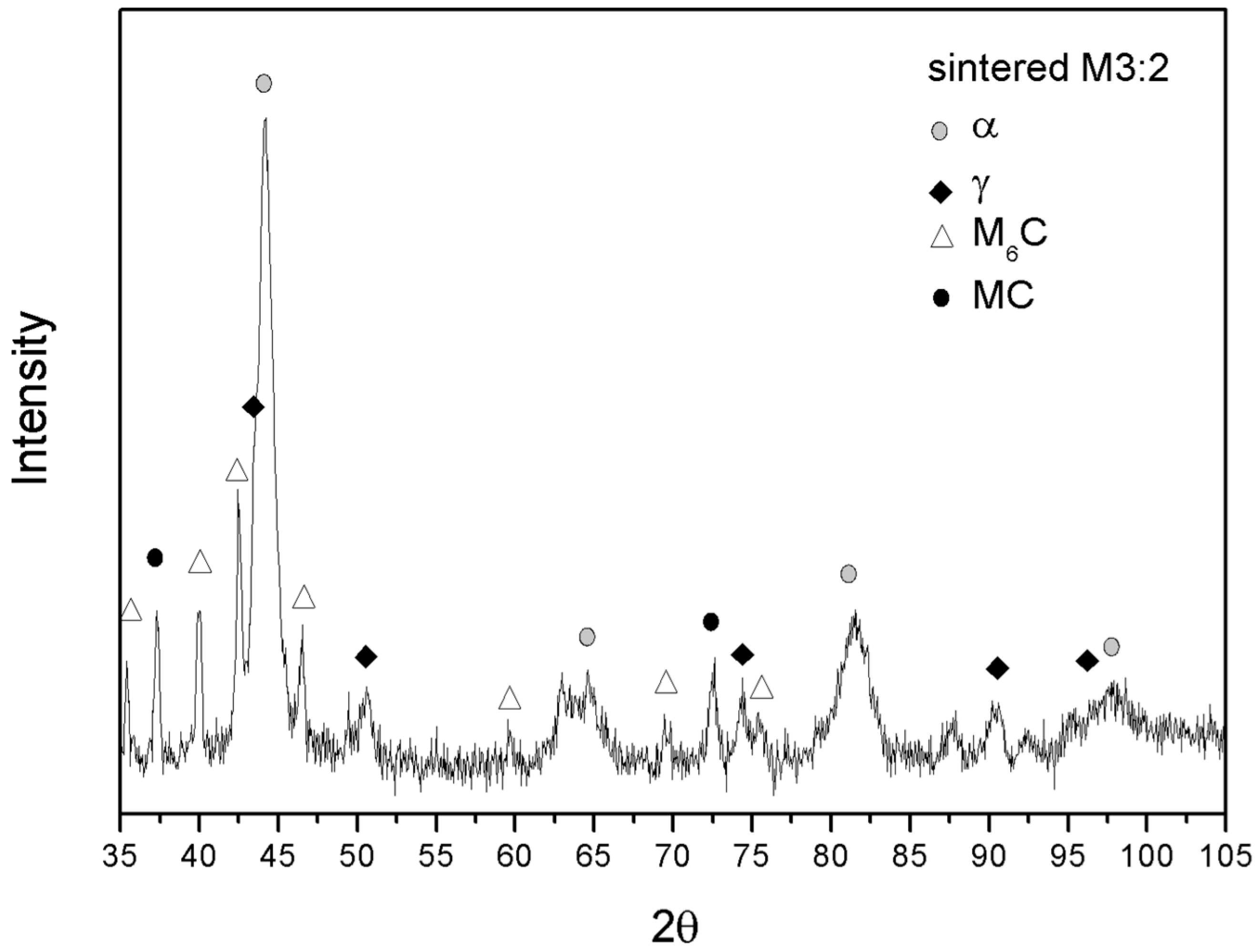 Materials 09 00482 g009