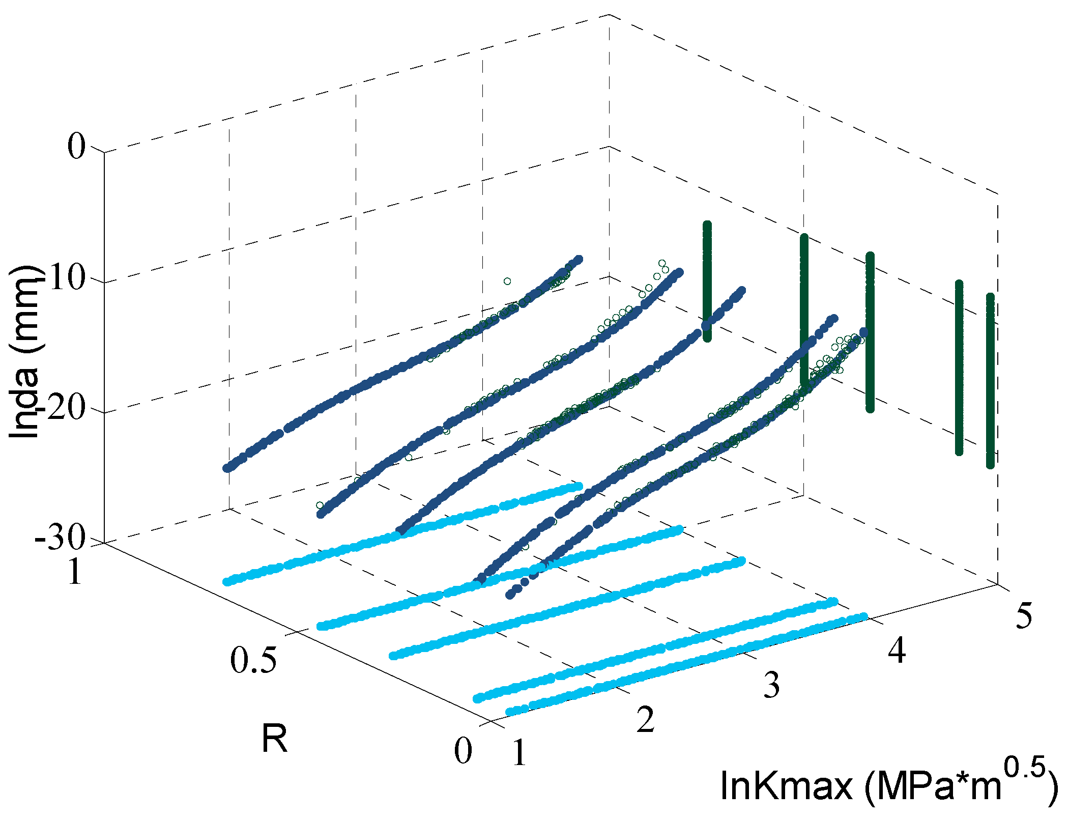 Materials 09 00483 g006